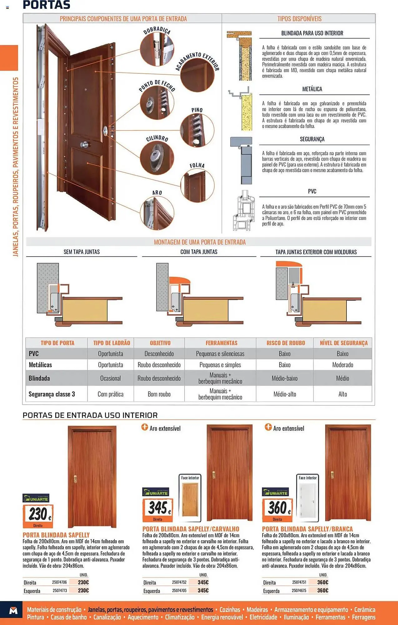 Catálogo de Folleto Obramat 17 de agosto al 28 de diciembre 2025 - Página 62