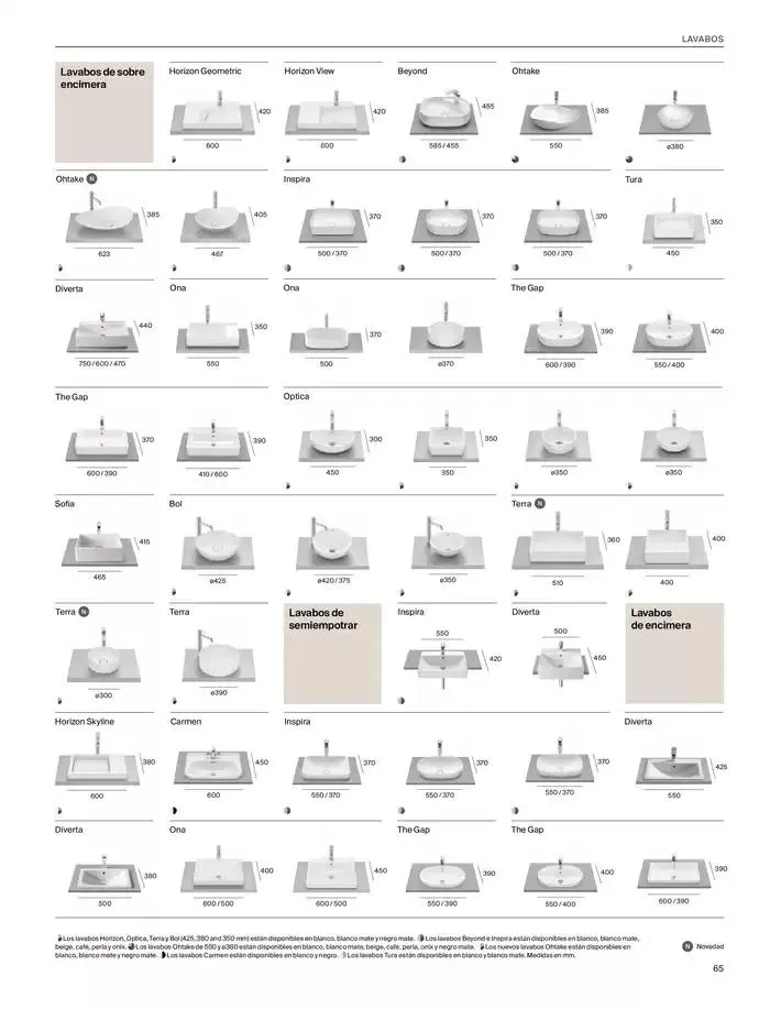 Catálogo de Todo en Baños 9 de enero al 31 de diciembre 2025 - Página 67