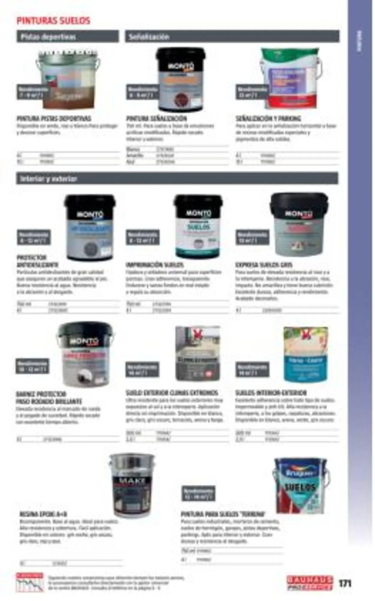 Catálogo de Catálogo Bauhaus 14 de octubre al 31 de diciembre 2025 - Página 171