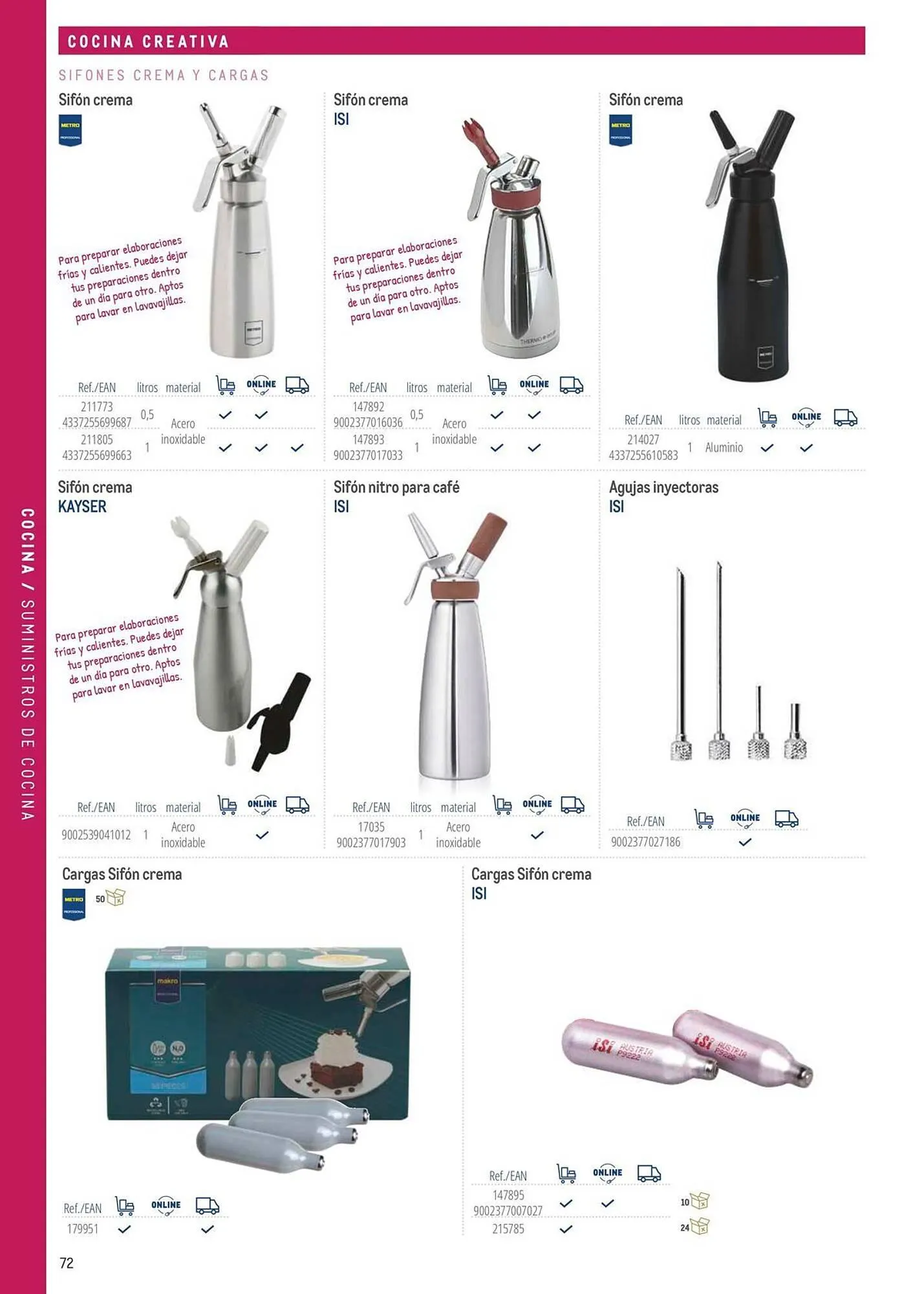 Catálogo de Catálogo Makro 6 de marzo al 31 de diciembre 2026 - Página 72