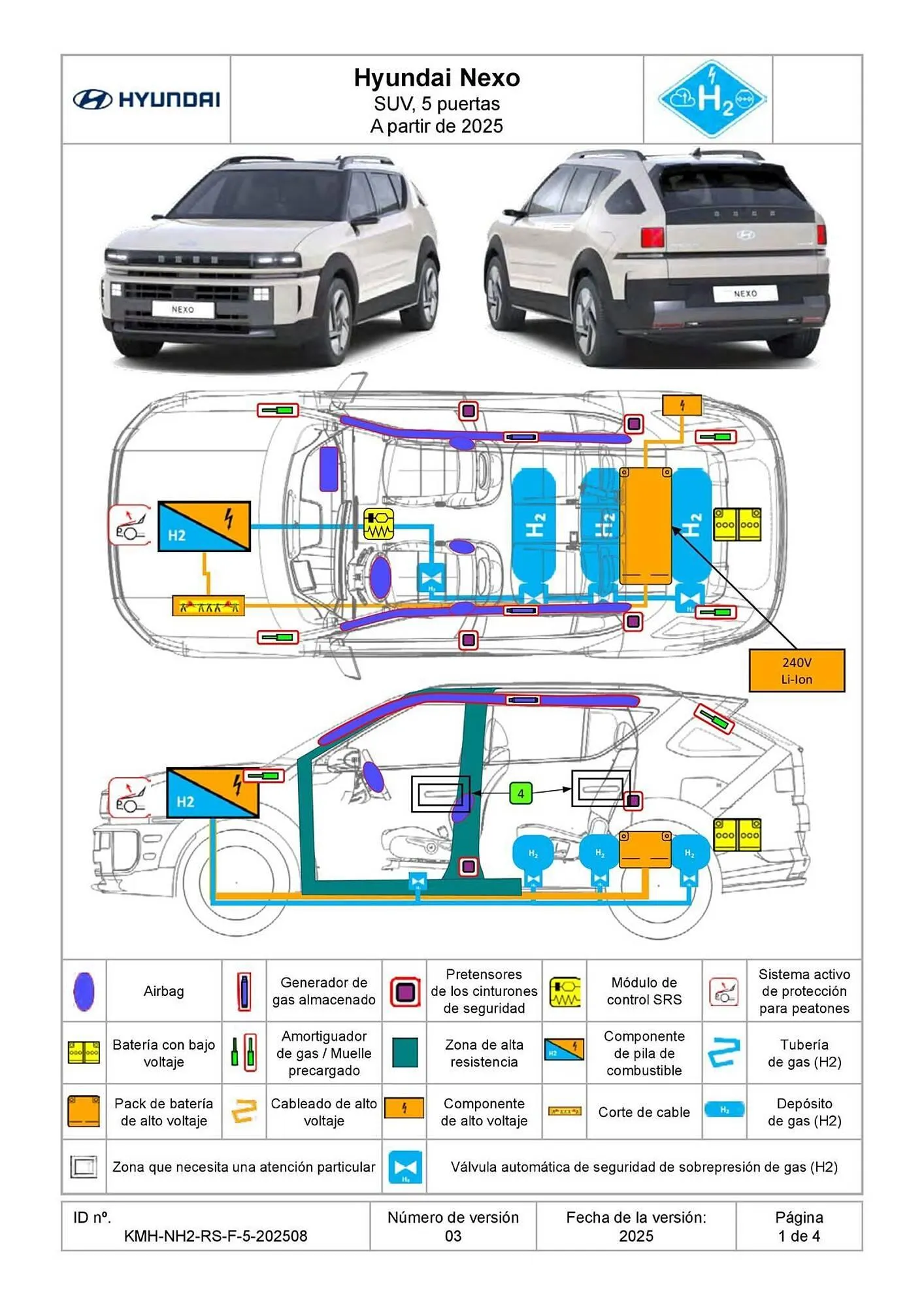 Catálogo de Folleto Hyundai 1 de abril al 31 de diciembre 2026 - Página 125