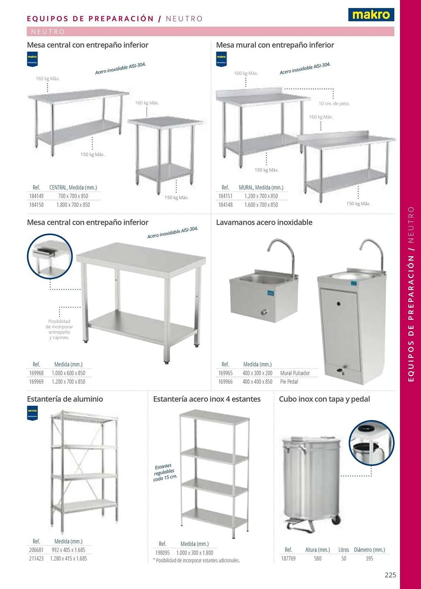 Catálogo de Folleto Makro 12 de junio al 31 de diciembre 2025 - Página 225