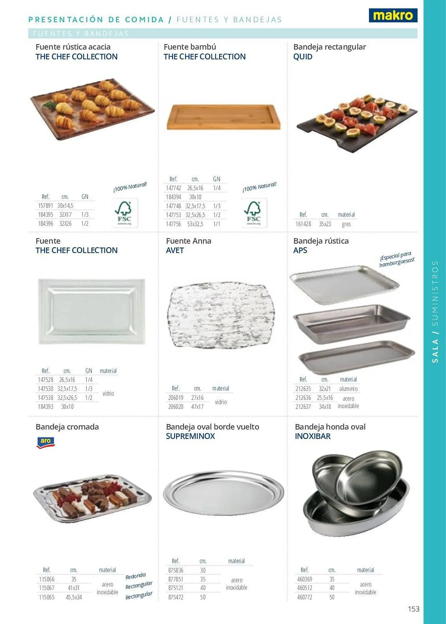 Catálogo de Folleto Makro 7 de junio al 29 de septiembre 2023 - Página 153