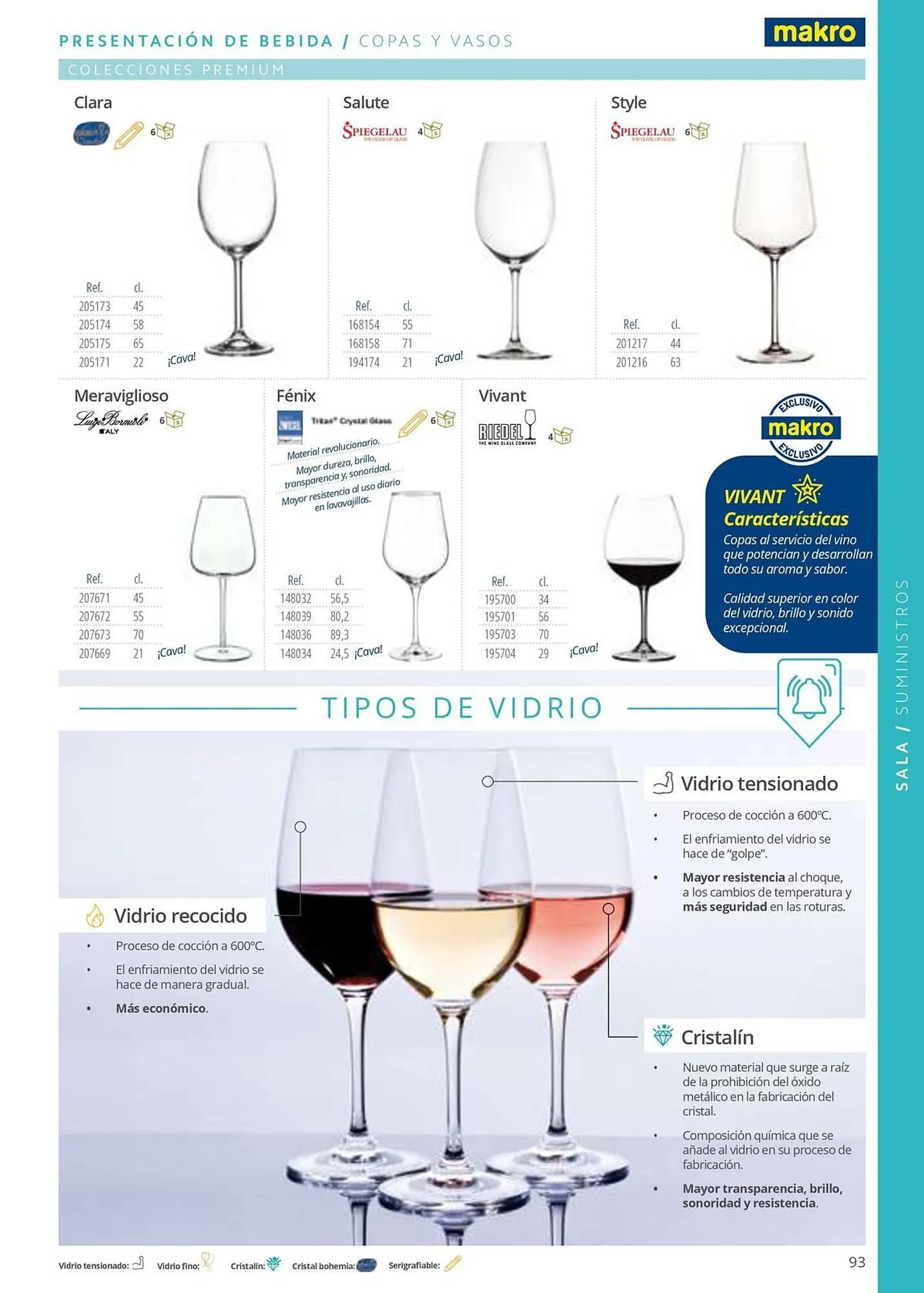 Catálogo de Folleto Makro 12 de junio al 31 de diciembre 2025 - Página 93