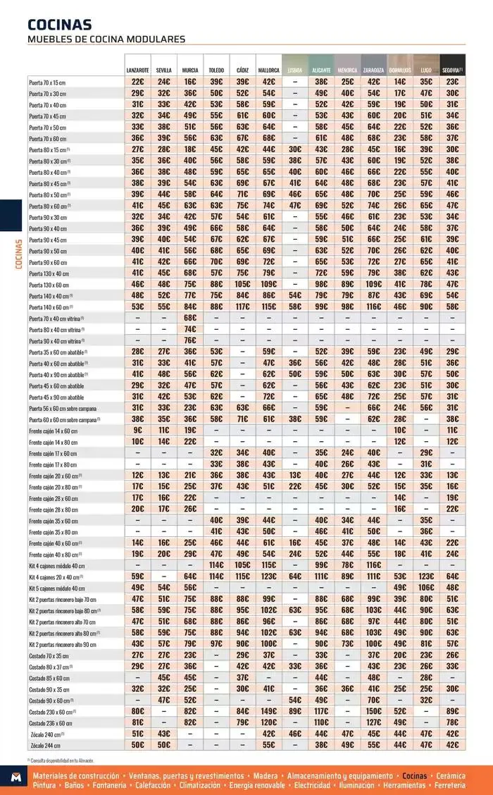 Catálogo de Catálogo 2025 Lugo 1 de enero al 31 de diciembre 2025 - Página 110