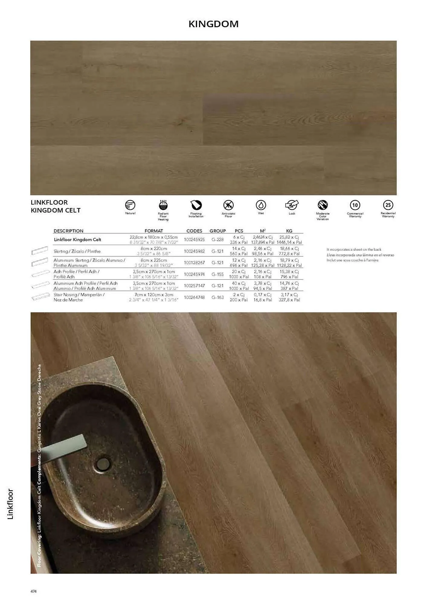 Catálogo de Folleto Porcelanosa 31 de marzo al 8 de febrero 2024 - Página 481
