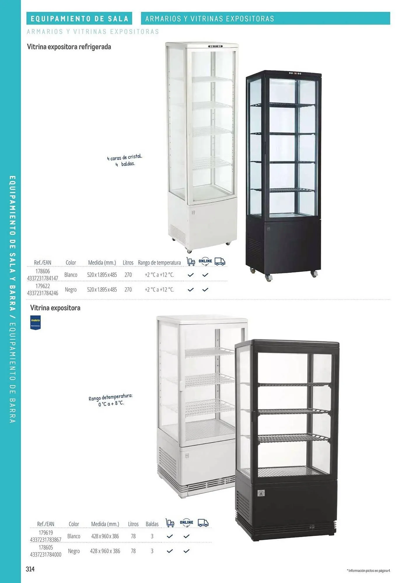 Catálogo de Catálogo Makro 6 de marzo al 31 de diciembre 2026 - Página 314