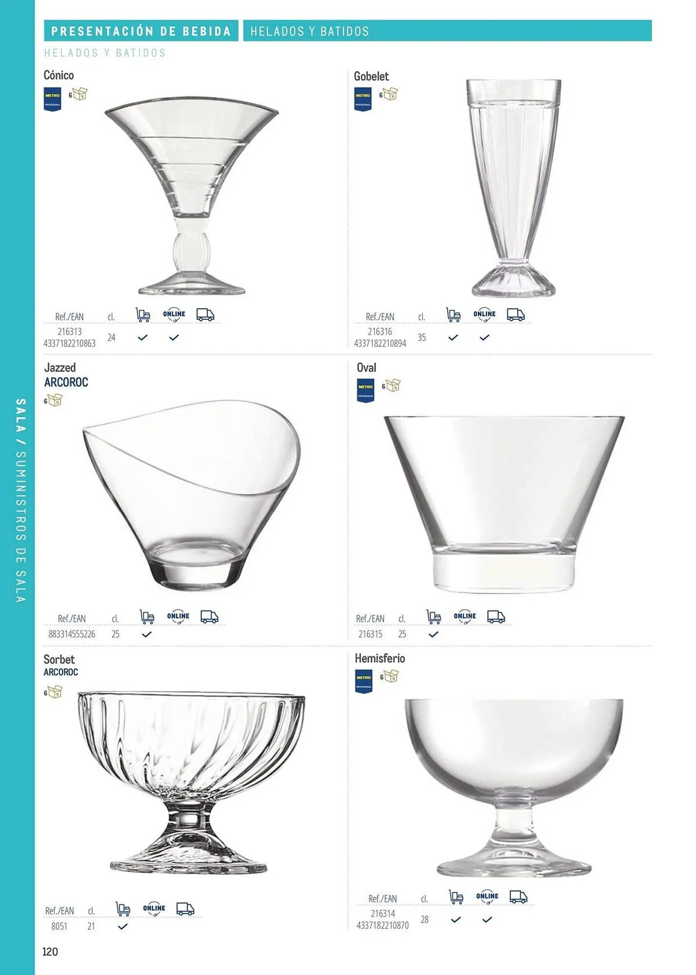 Catálogo de Catálogo Makro 6 de marzo al 31 de diciembre 2026 - Página 120