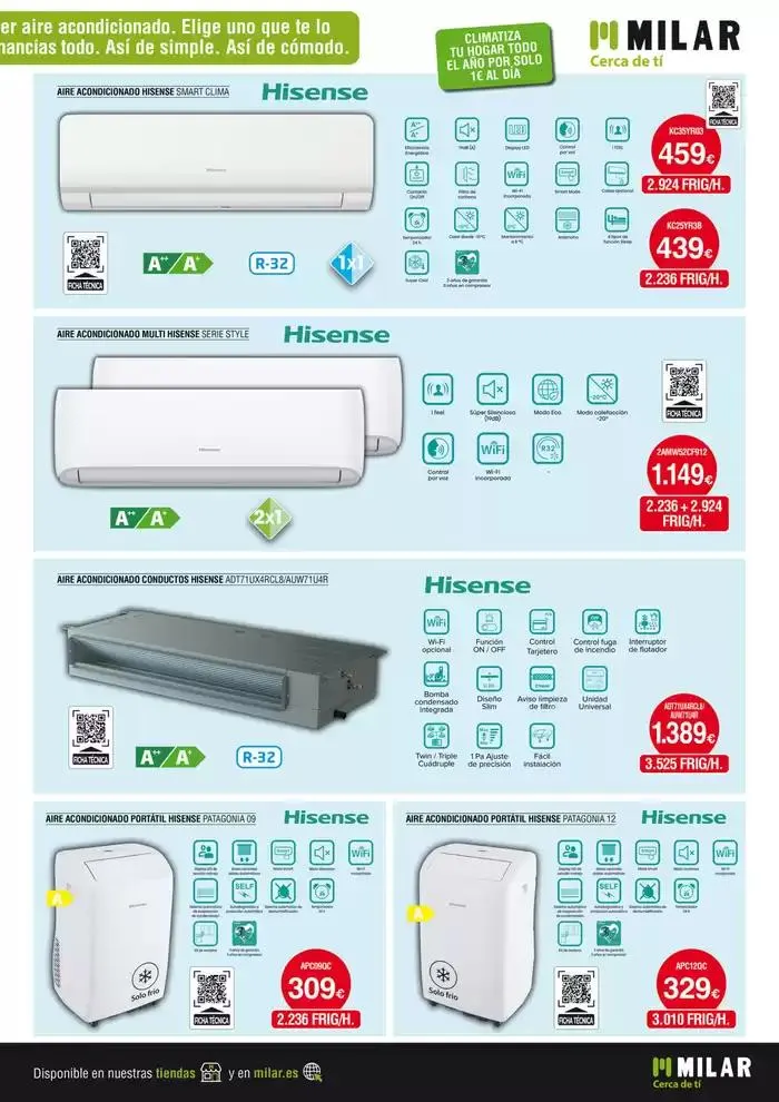 Catálogo de MILAR CLIMATIZACION 2025 7 de mayo al 31 de agosto 2025 - Página 5