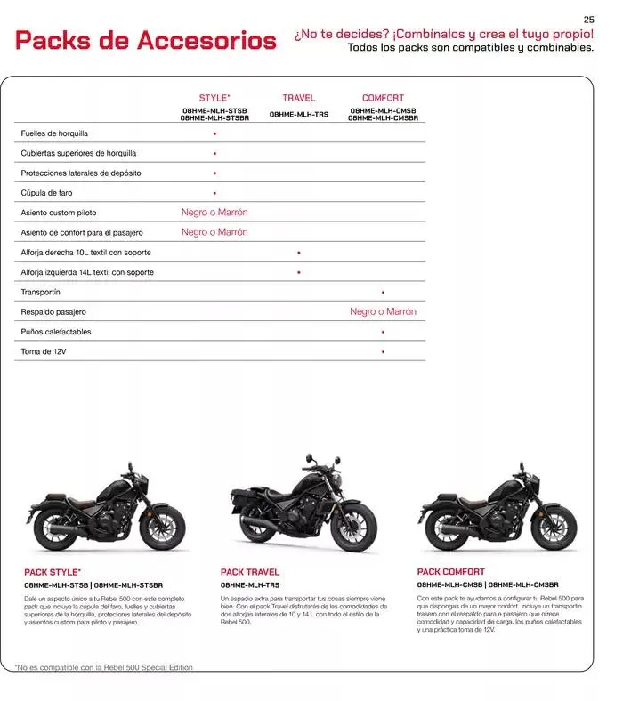 Catálogo de Gama Street & Touring 2025 14 de mayo al 31 de diciembre 2025 - Página 50