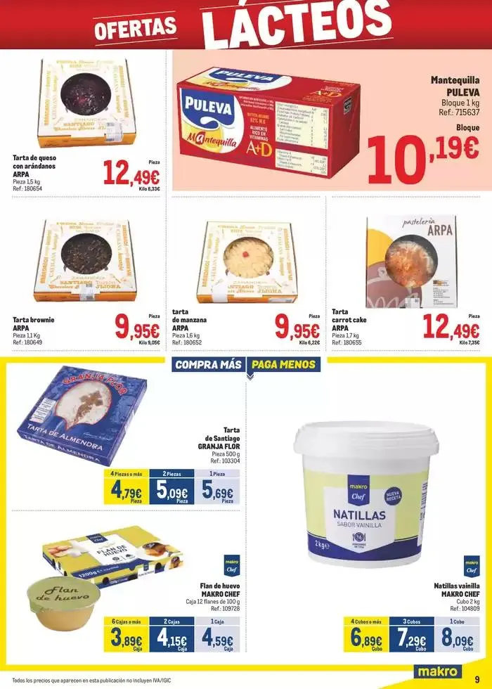 Catálogo de Makro Precios Centro 4 de marzo al 6 de abril 2025 - Página 9
