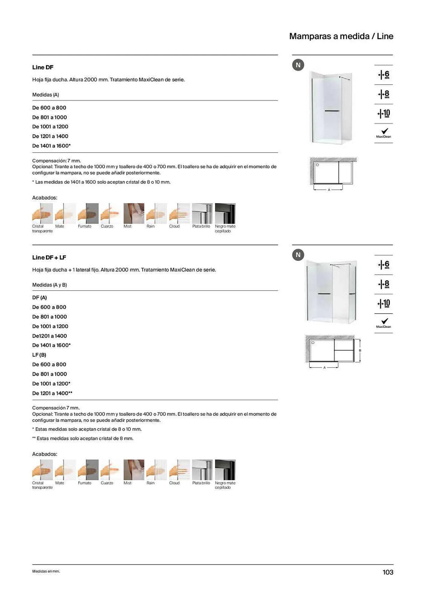 Catálogo de Folleto Roca 31 de marzo al 20 de febrero 2024 - Página 105