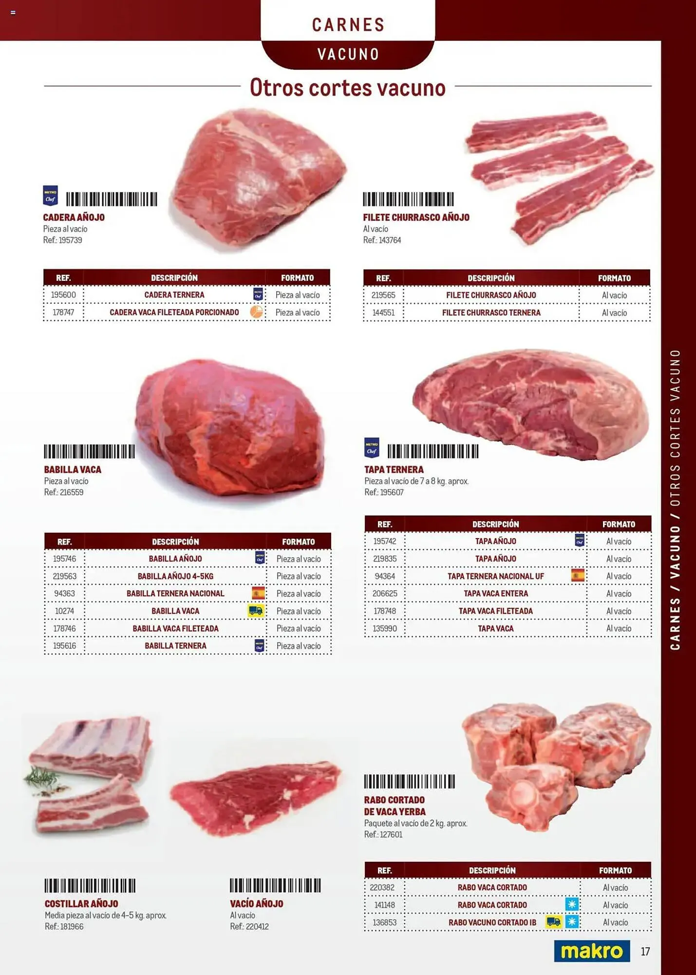 Catálogo de Folleto Makro 8 de abril al 31 de diciembre 2025 - Página 17