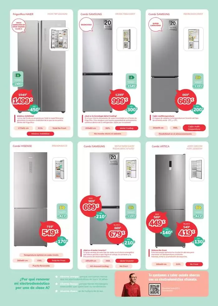 Catálogo de Del 01 de marzo hasta el 31 de marzo 1 de marzo al 31 de marzo 2025 - Página 2