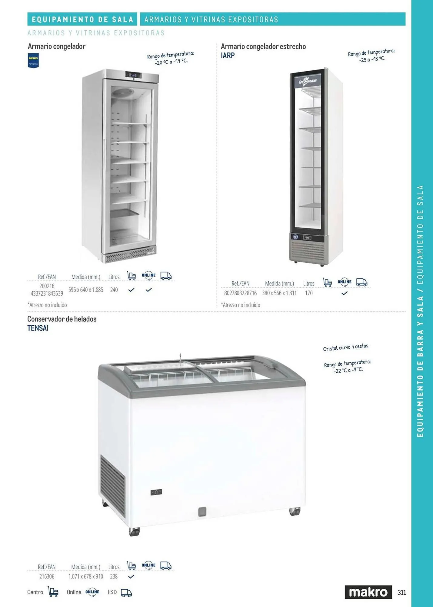 Catálogo de Catálogo Makro 6 de marzo al 31 de diciembre 2026 - Página 311