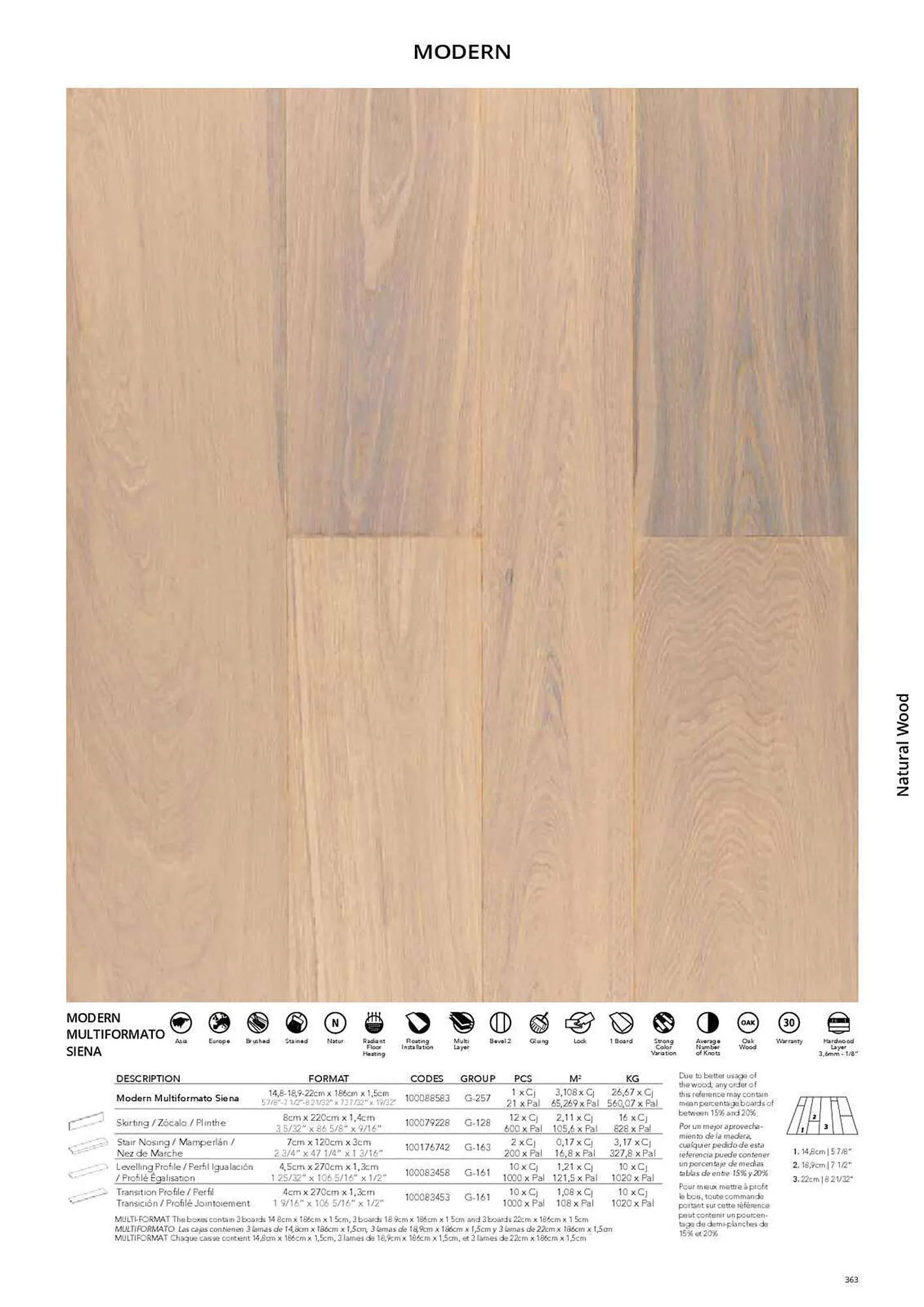Catálogo de Folleto Porcelanosa 31 de marzo al 8 de febrero 2024 - Página 370