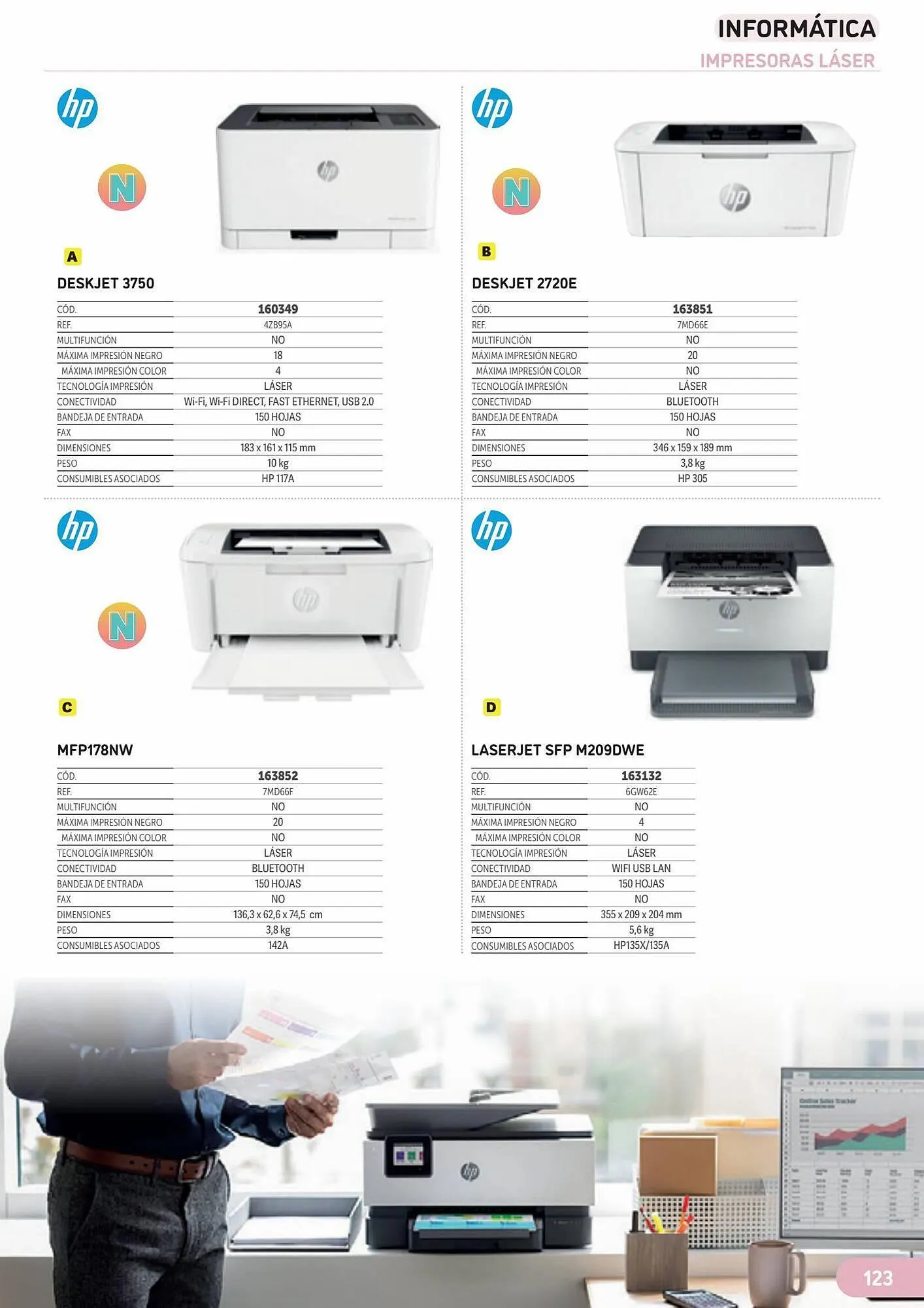 Catálogo de Folleto Carlin 25 de julio al 31 de diciembre 2023 - Página 149