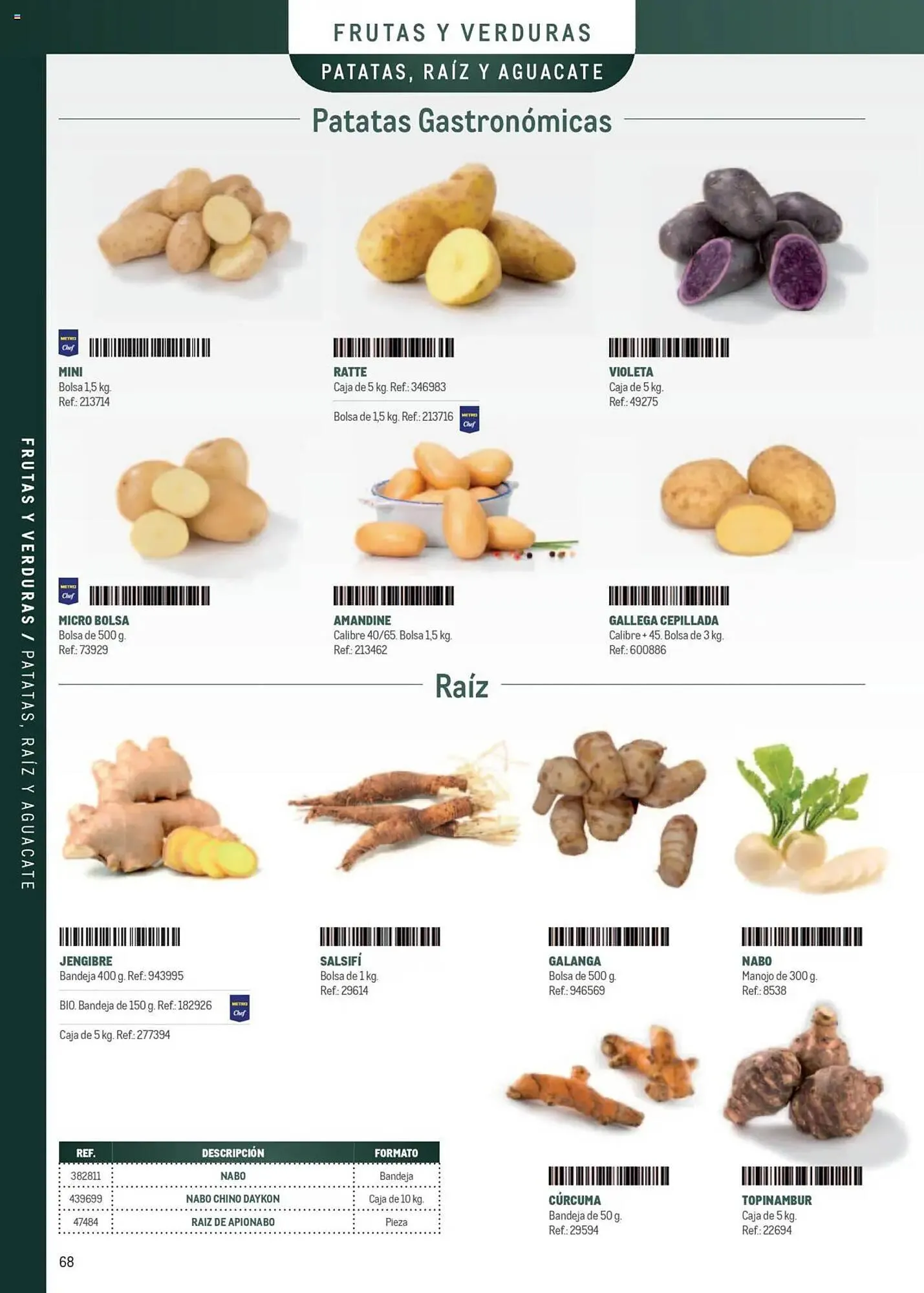 Catálogo de Folleto Makro 8 de abril al 31 de diciembre 2025 - Página 68