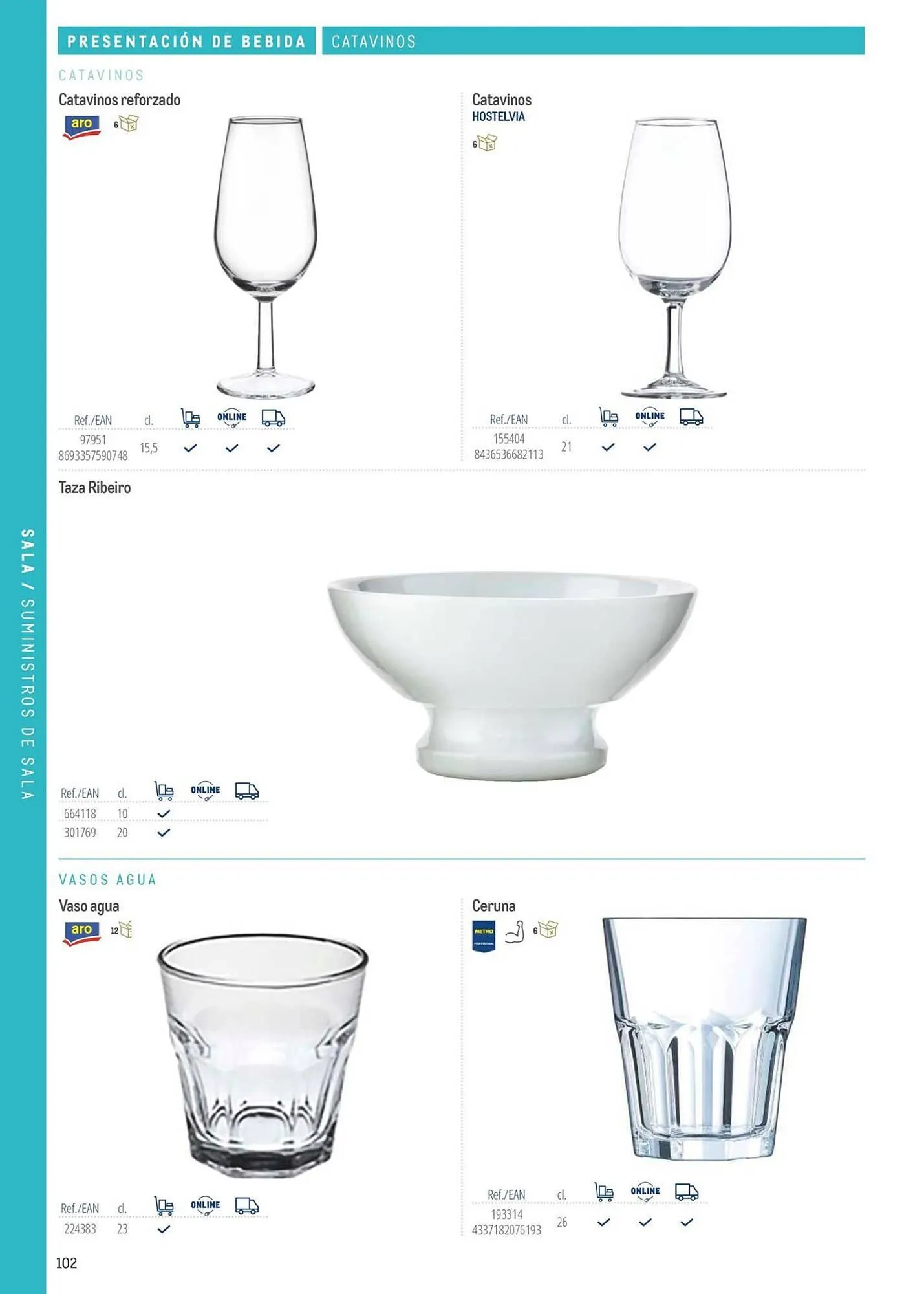 Catálogo de Catálogo Makro 6 de marzo al 31 de diciembre 2026 - Página 102