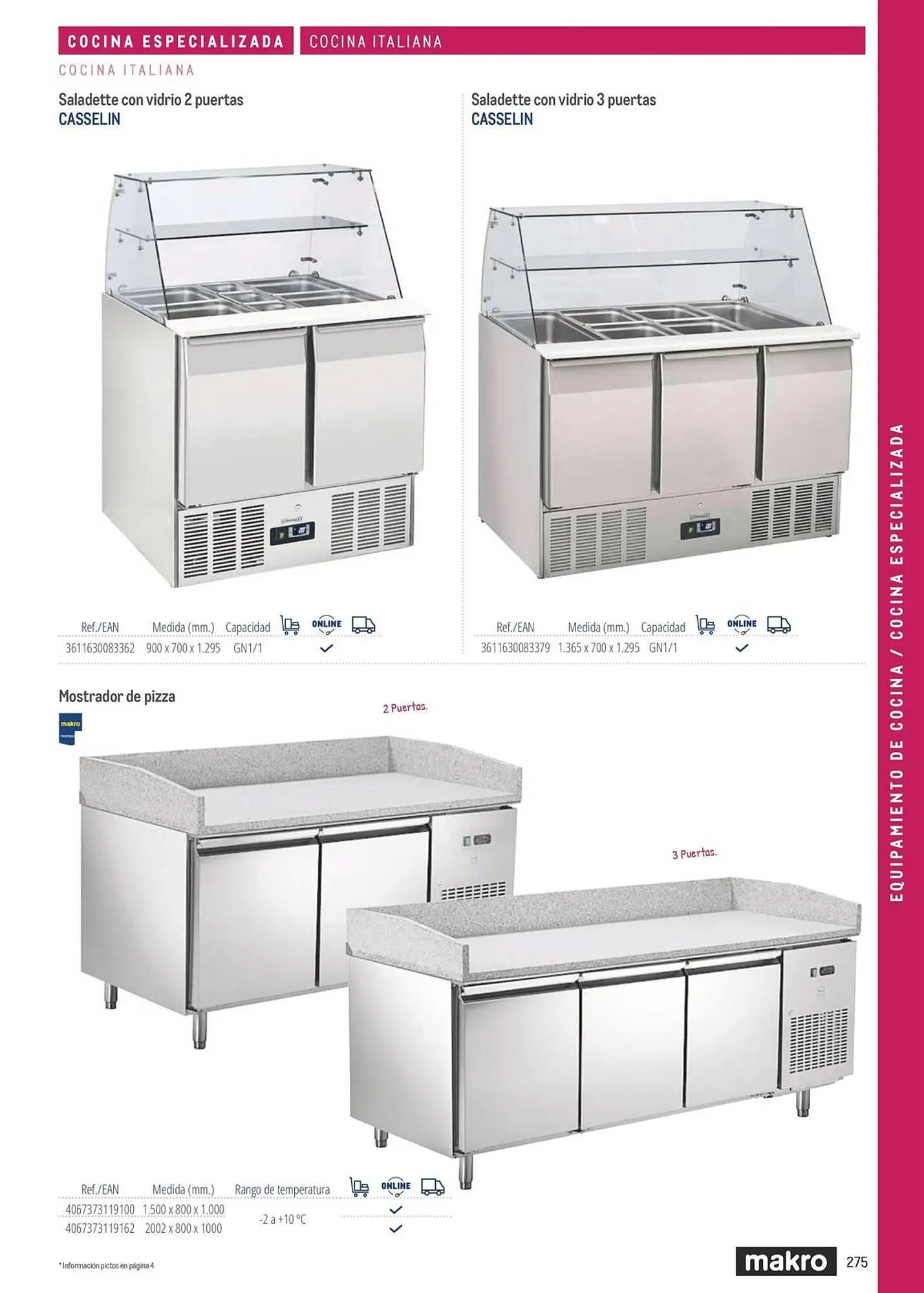 Catálogo de Catálogo Makro 6 de marzo al 31 de diciembre 2026 - Página 275