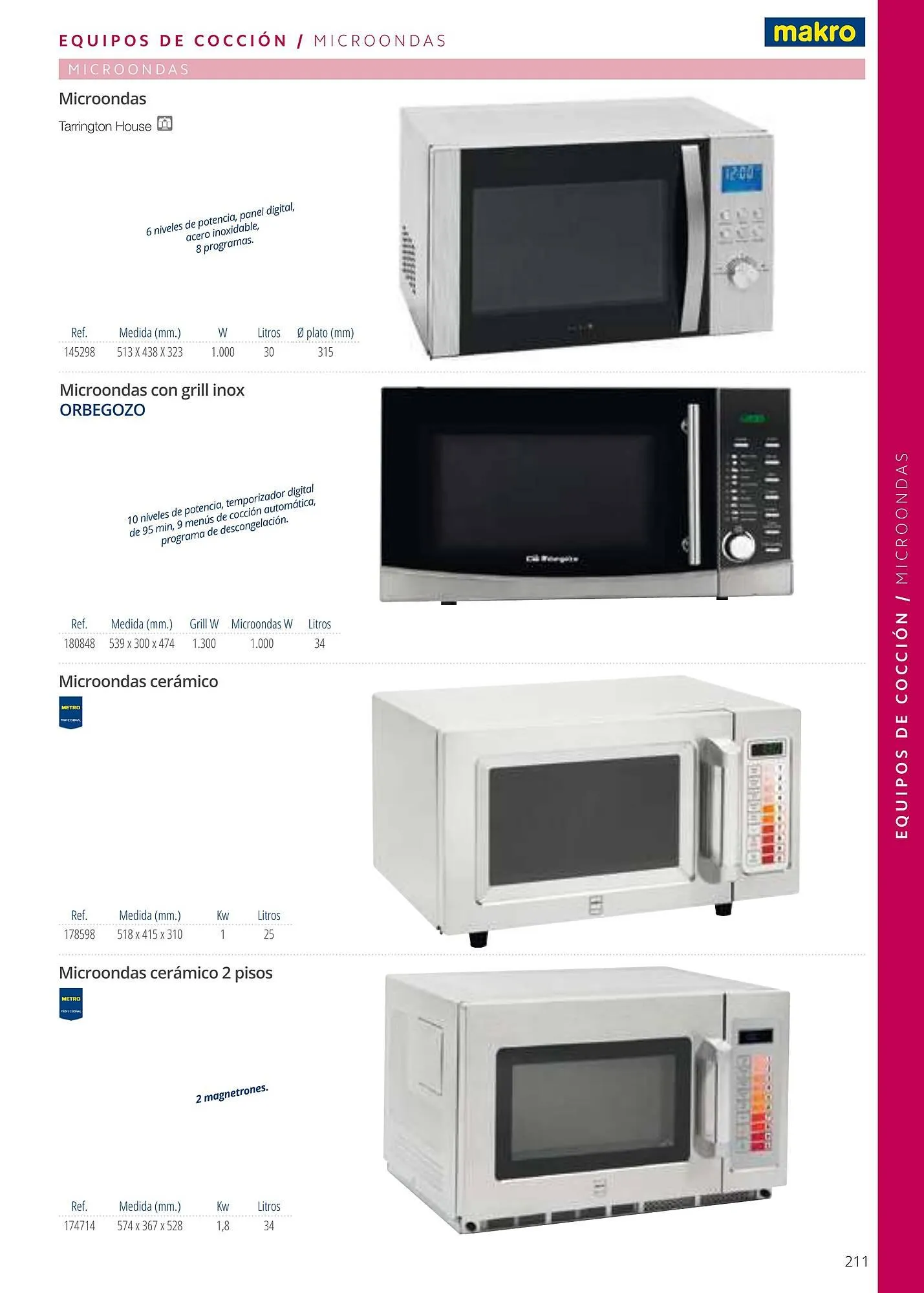 Catálogo de Folleto Makro 6 de enero al 1 de enero 2026 - Página 211