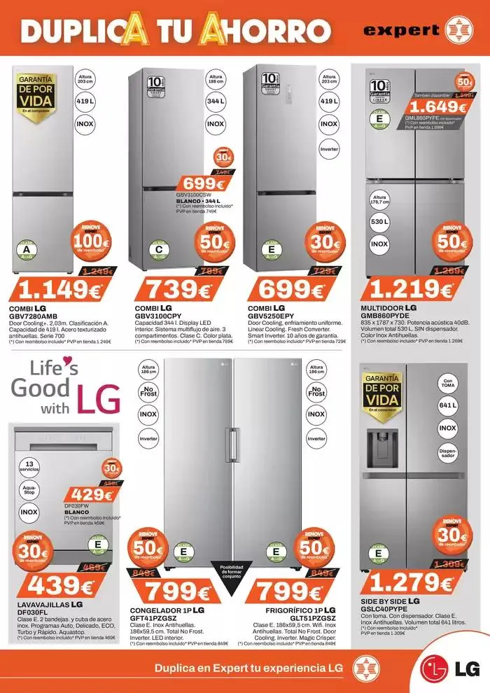 Catálogo de RENOVE EXPERT Andalucía 6 de marzo al 31 de marzo 2025 - Página 3