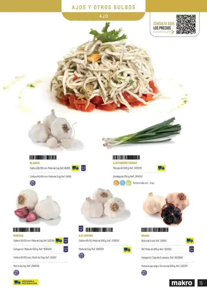 Catálogo de Frutas y verduras 8 de enero al 30 de junio 2025 - Página 15