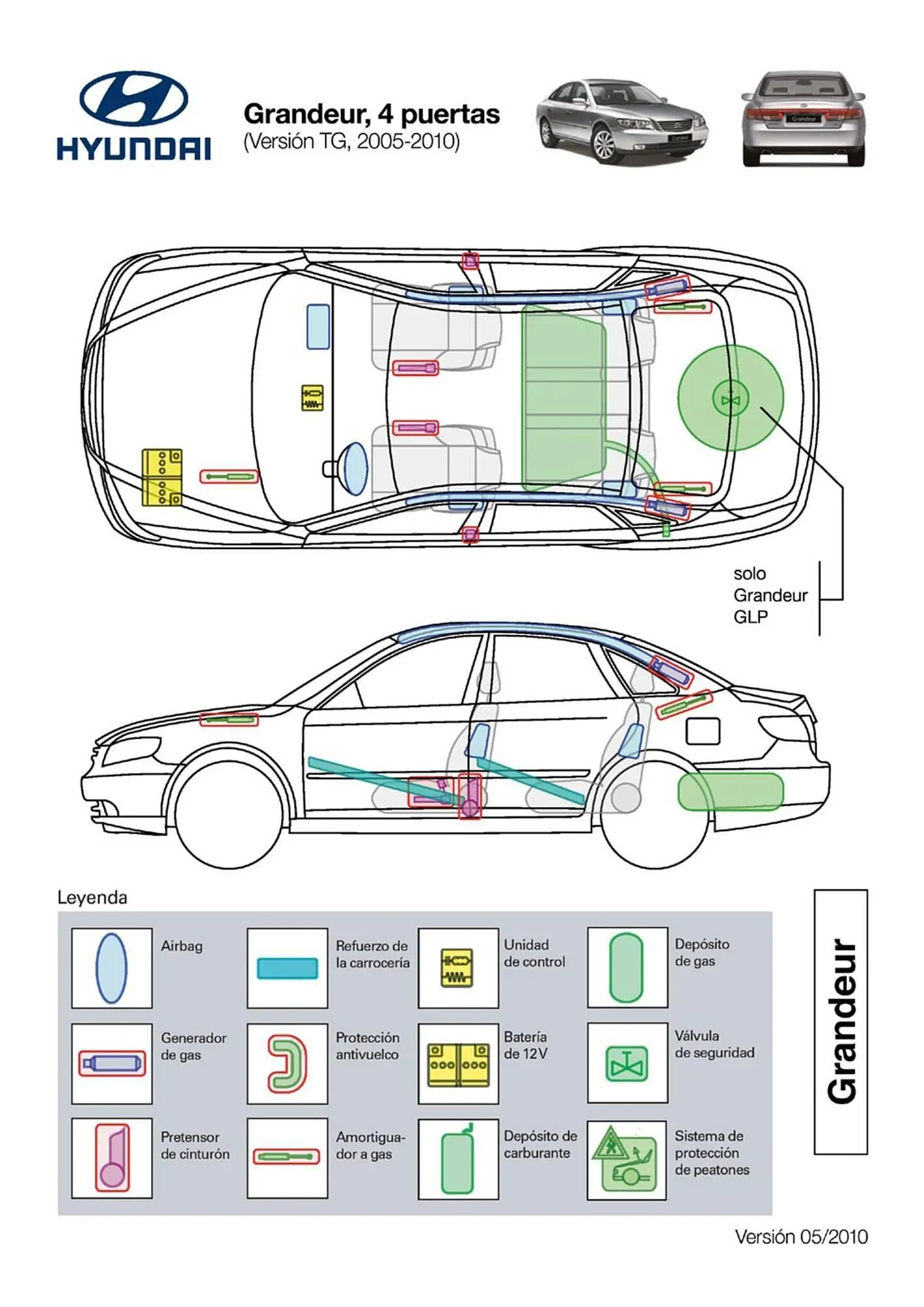 Catálogo de Folleto Hyundai 1 de abril al 31 de diciembre 2026 - Página 18