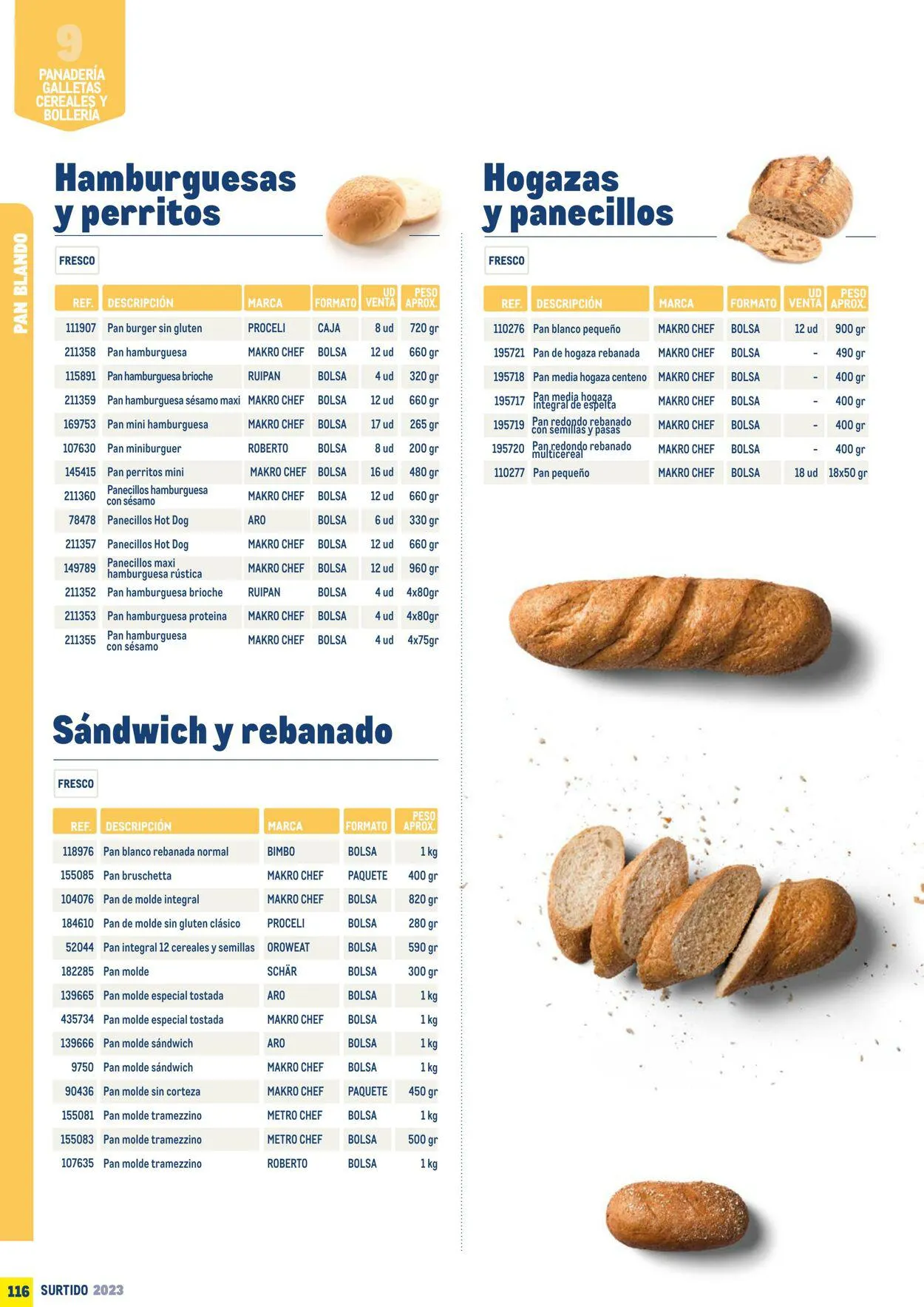Catálogo de Makro Oferta actual 7 de julio al 31 de diciembre 2023 - Página 116