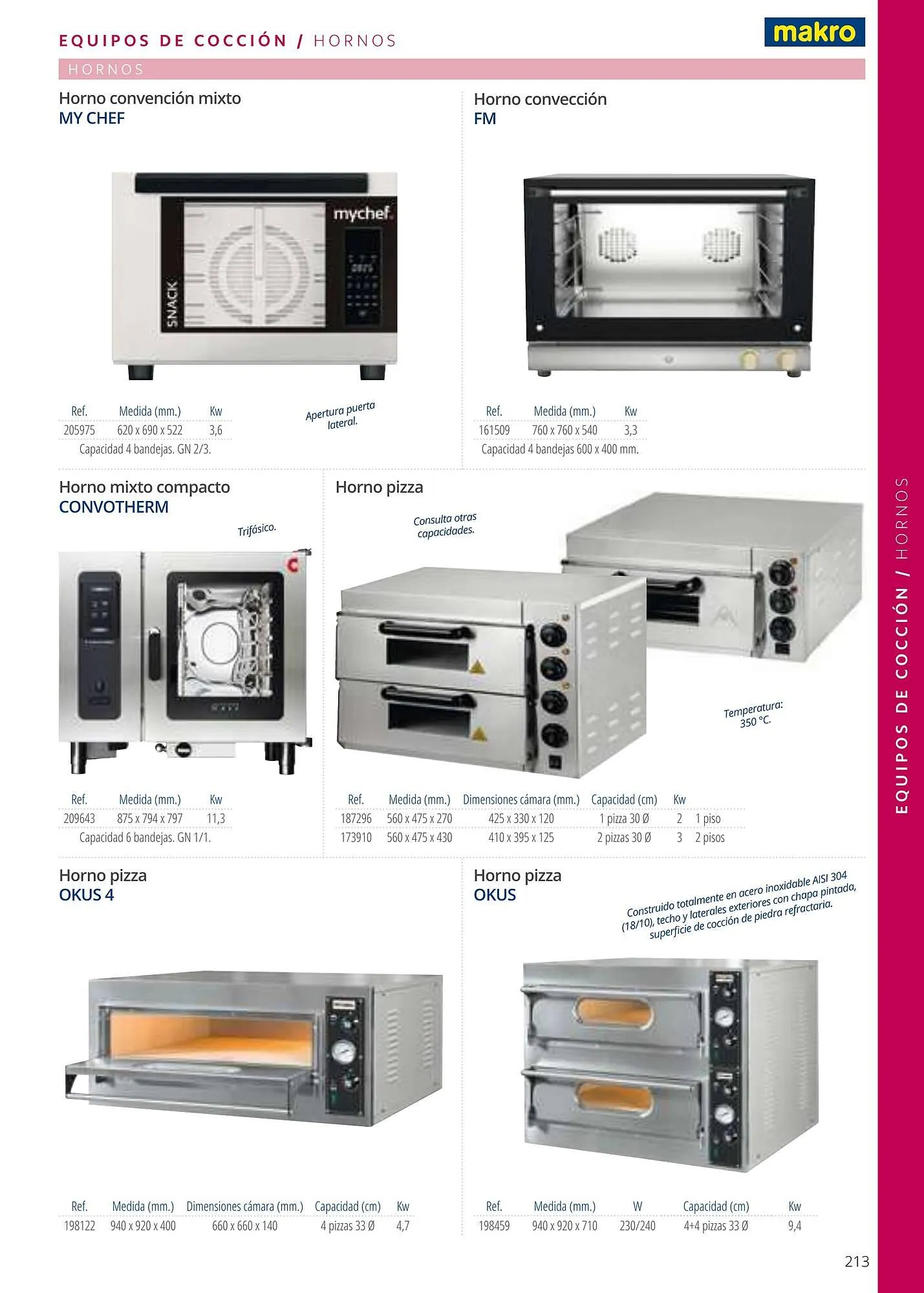 Catálogo de Folleto Makro 6 de enero al 1 de enero 2026 - Página 213