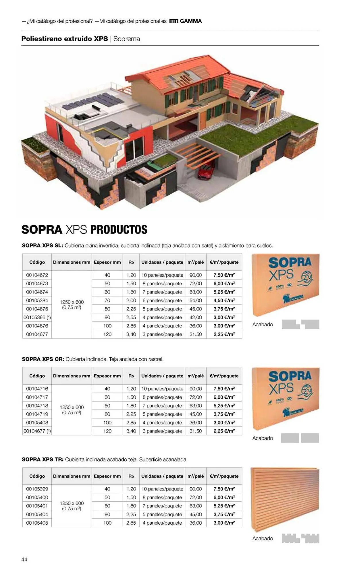 Catálogo de Folleto Grup Gamma 1 de febrero al 31 de diciembre 2023 - Página 46