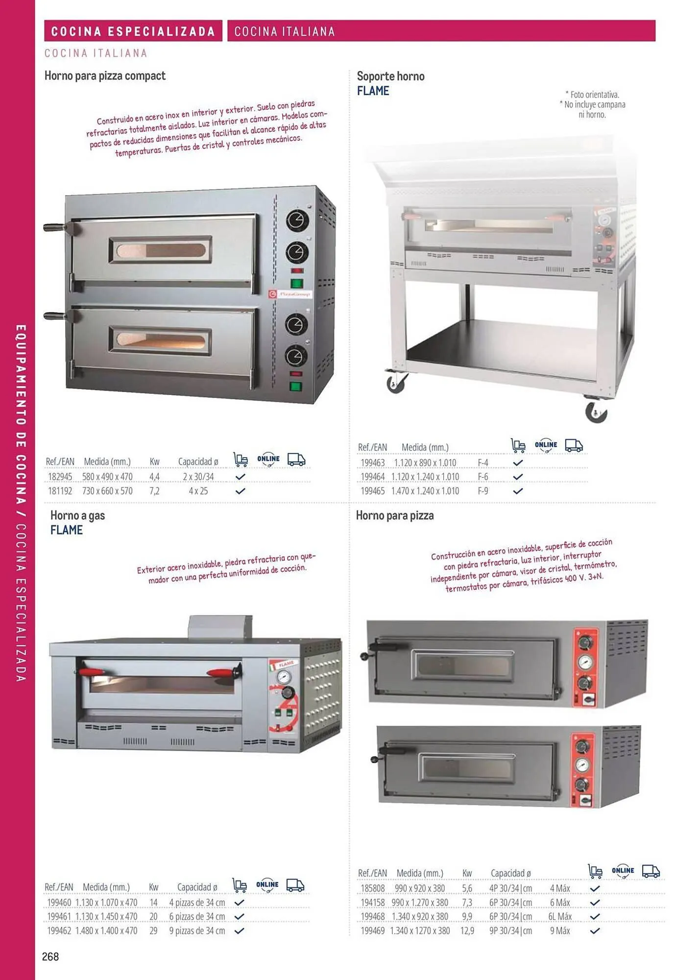 Catálogo de Catálogo Makro 6 de marzo al 31 de diciembre 2026 - Página 268