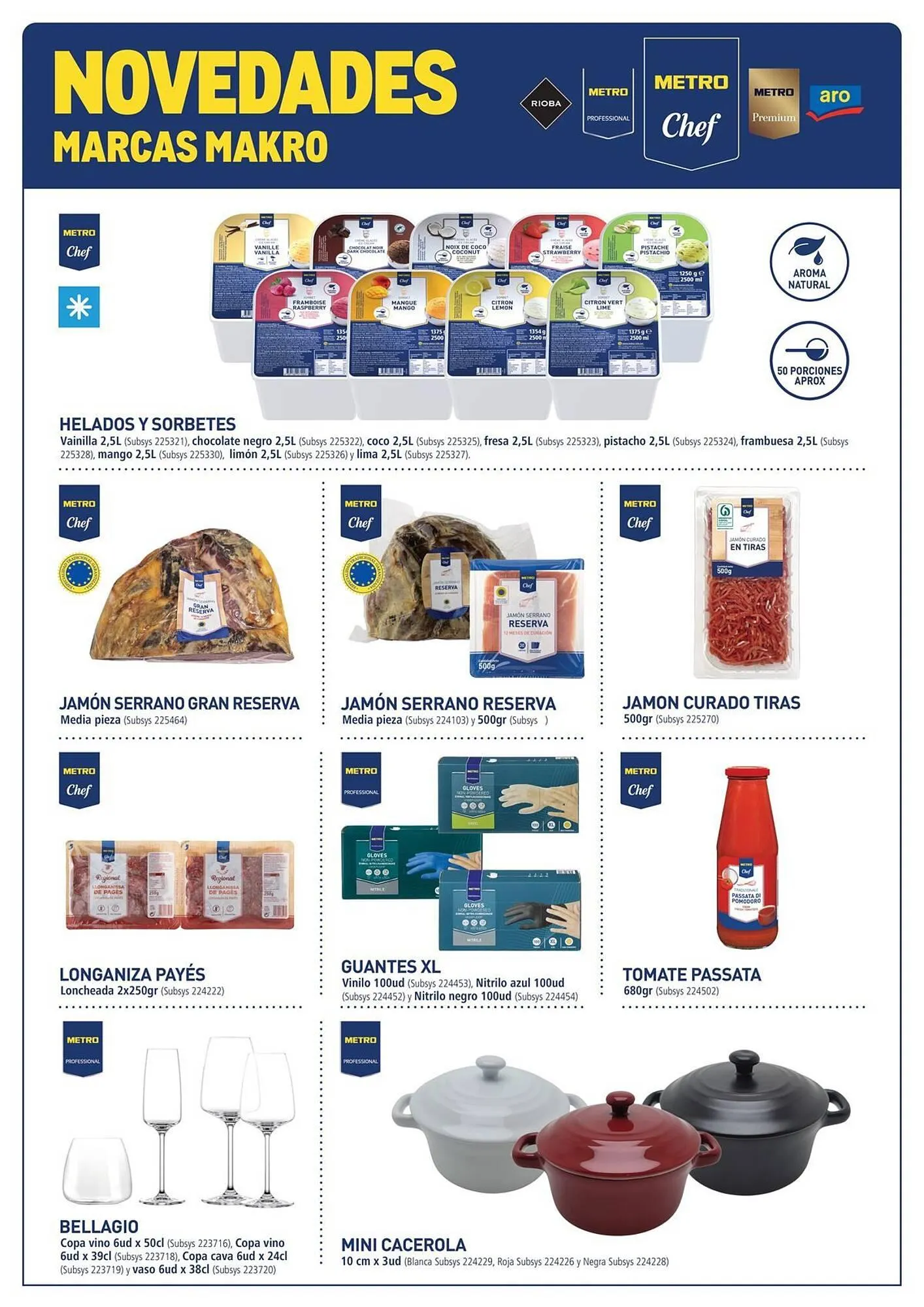 Catálogo de Catálogo Makro 8 de abril al 30 de abril 2026 - Página 1