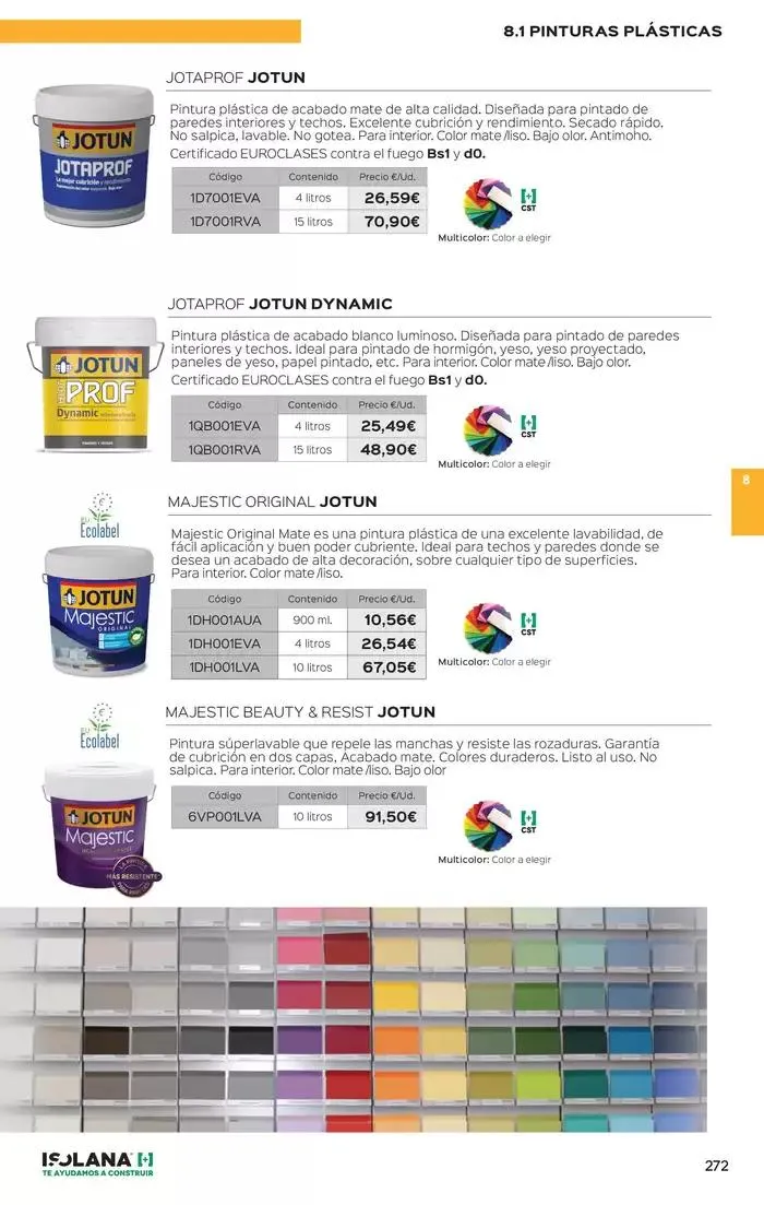 Catálogo de PINTURAS – TARIFA ISOLANA 1 de marzo al 31 de diciembre 2025 - Página 6