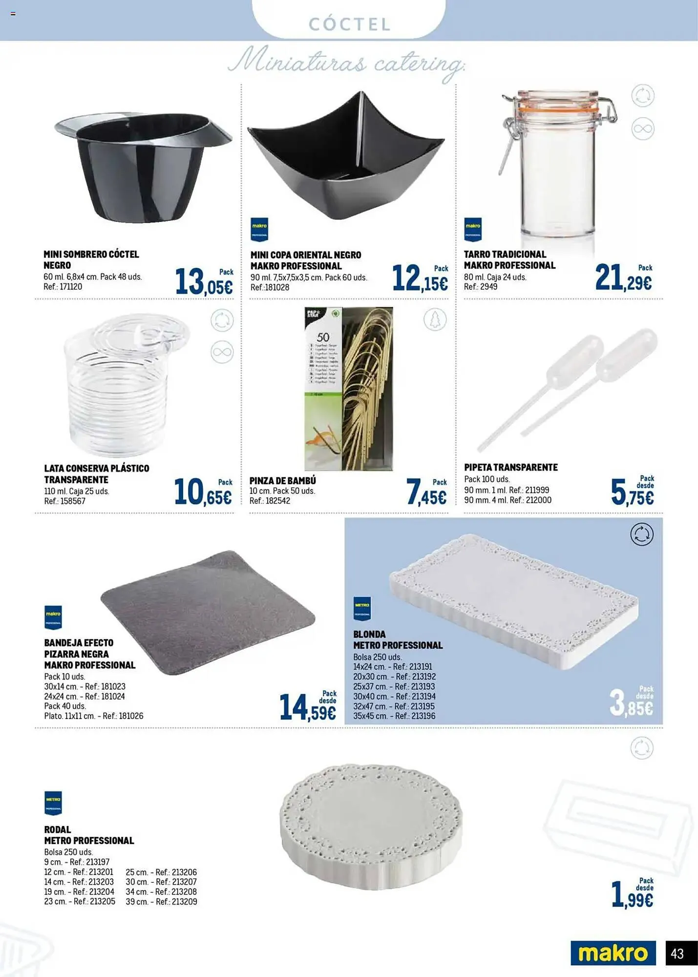 Catálogo de Folleto Makro 5 de junio al 6 de julio 2025 - Página 43