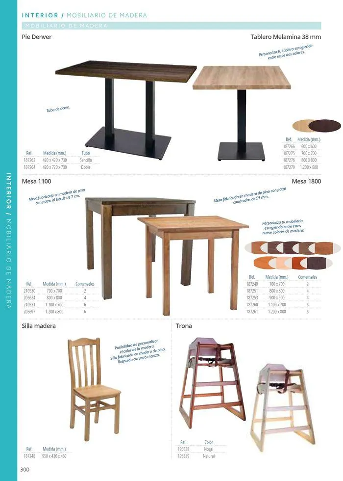 Catálogo de Equipamiento y suministros 23 de julio al 30 de noviembre 2024 - Página 300