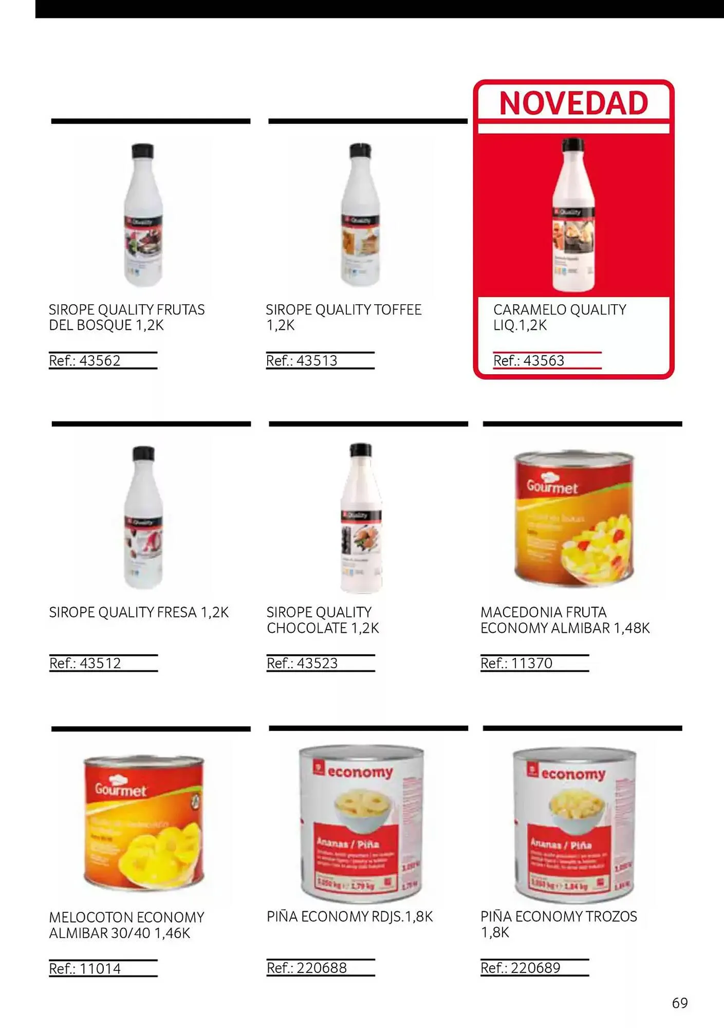 Catálogo de Folleto GM Cash & Carry 28 de abril al 31 de mayo 2025 - Página 69