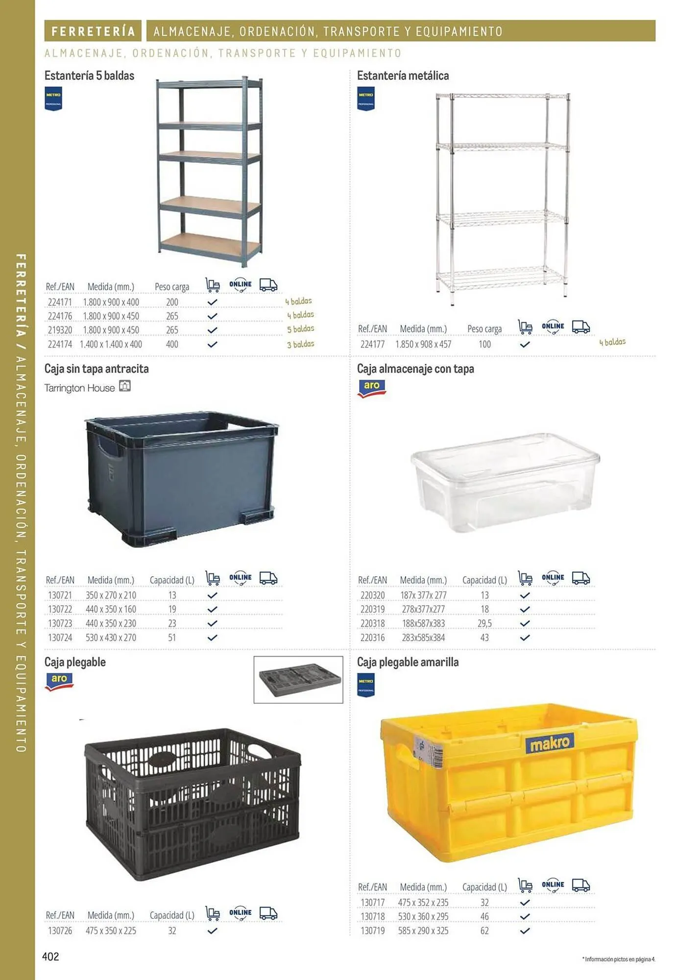 Catálogo de Catálogo Makro 6 de marzo al 31 de diciembre 2026 - Página 402