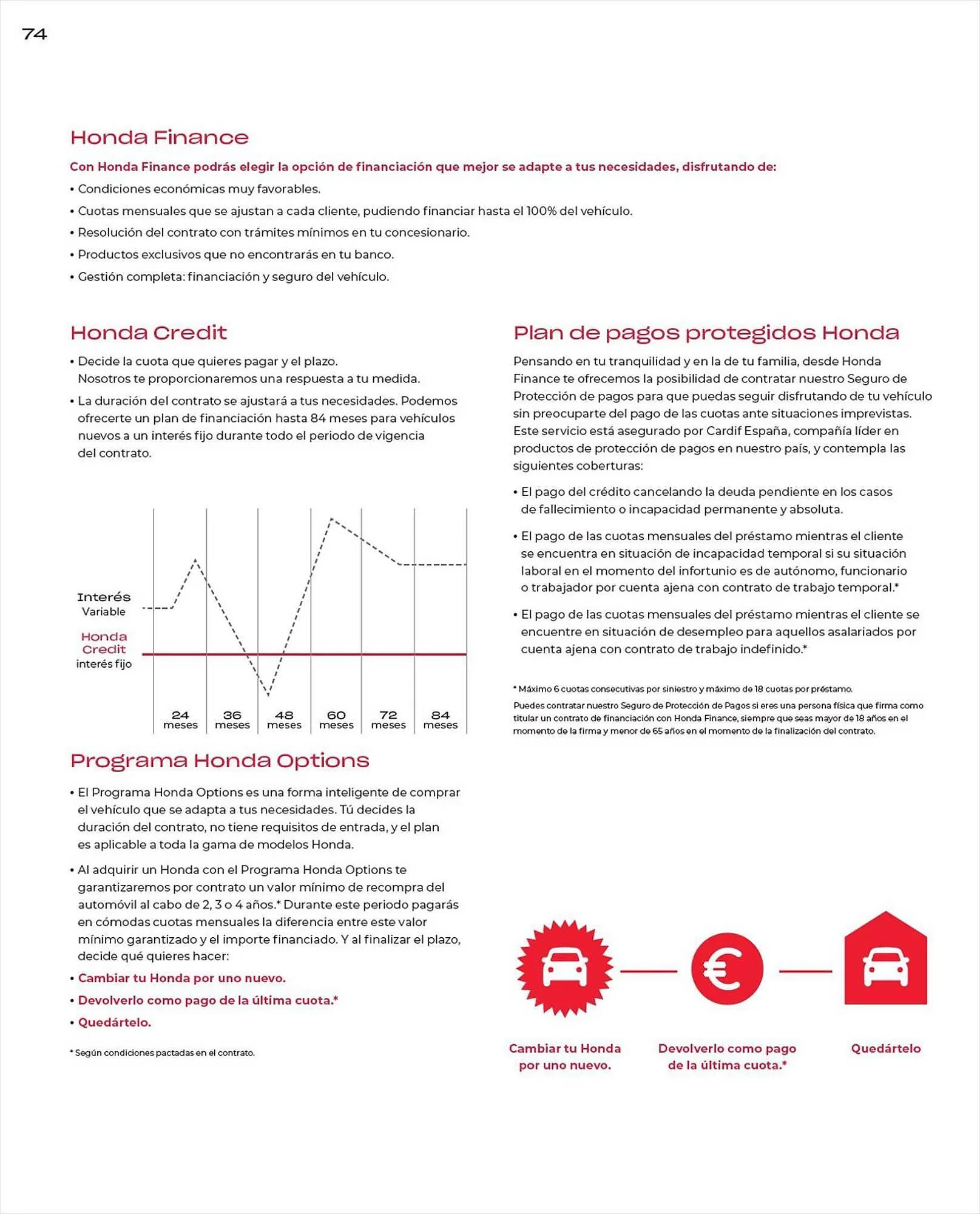 Catálogo de Folleto Honda 9 de agosto al 30 de agosto 2024 - Página 74