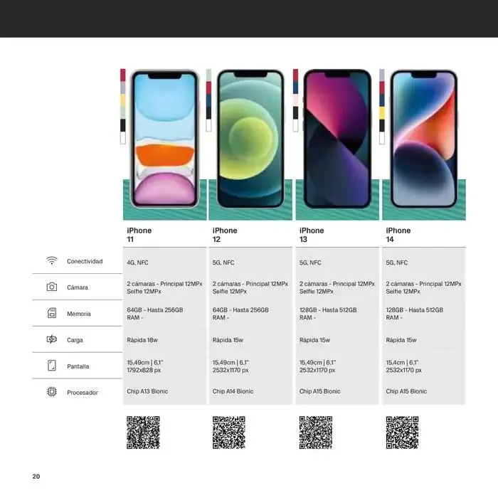 Catálogo de Black Friday  7 de noviembre al 30 de noviembre 2024 - Página 20