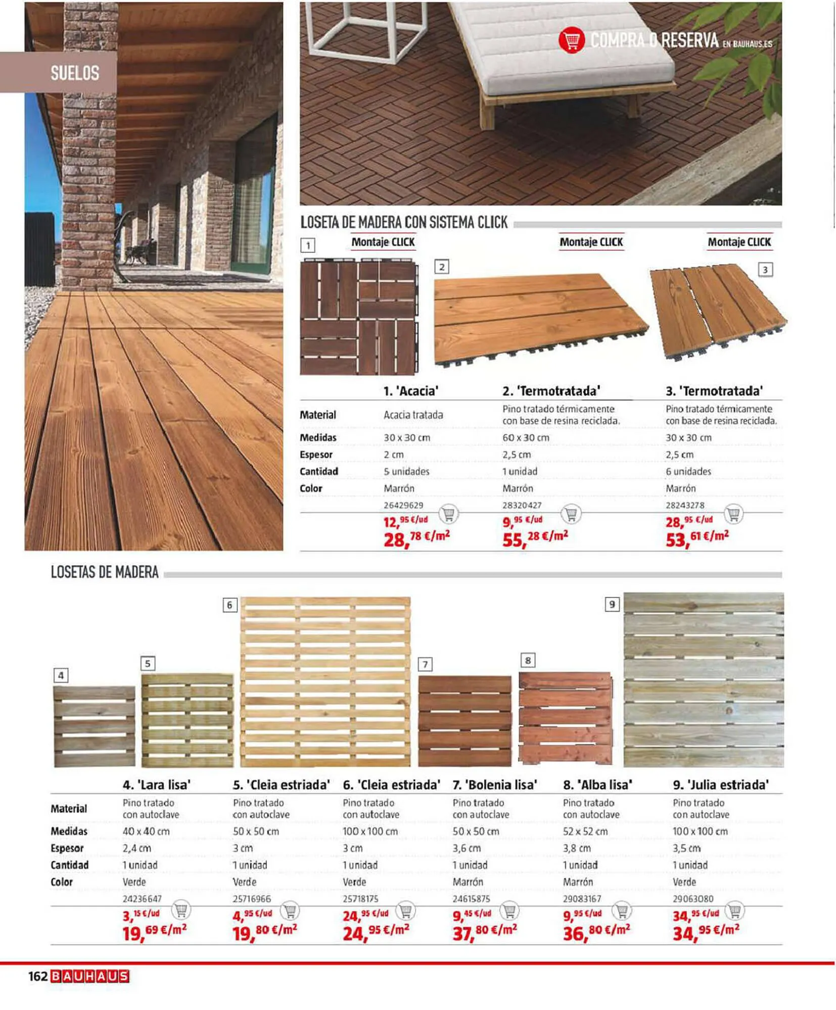 Catálogo de Folleto Bauhaus 7 de marzo al 15 de agosto 2023 - Página 162