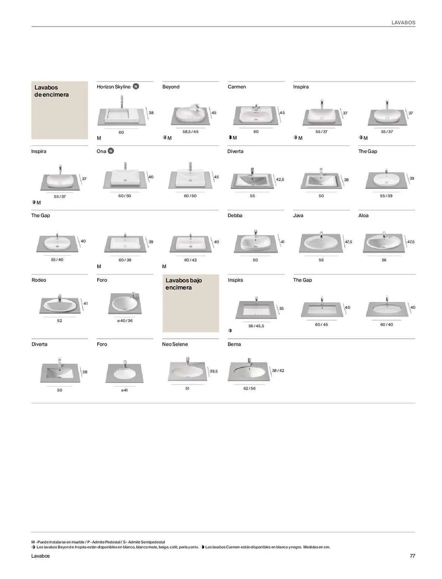 Catálogo de Folleto Roca 5 de enero al 1 de enero 2024 - Página 79