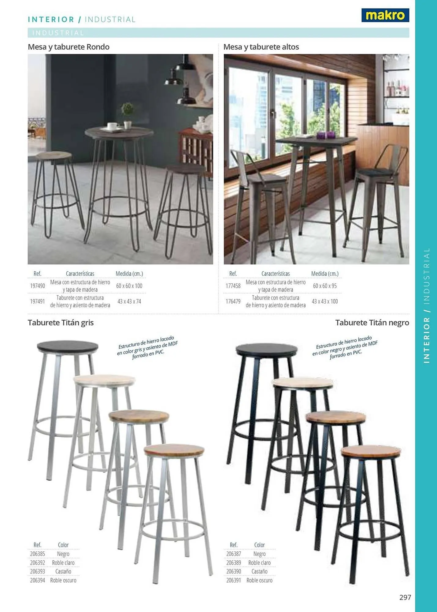 Catálogo de Folleto Makro 12 de junio al 31 de diciembre 2025 - Página 297