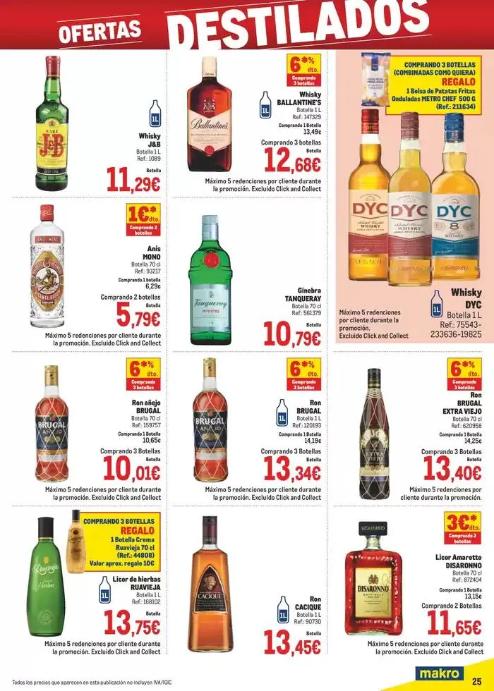 Catálogo de Makro Precios Norte 8 de enero al 2 de febrero 2025 - Página 25