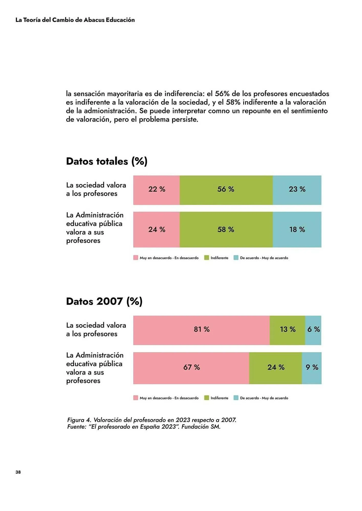 Catálogo de Folleto Abacus 10 de julio al 31 de diciembre 2025 - Página 38