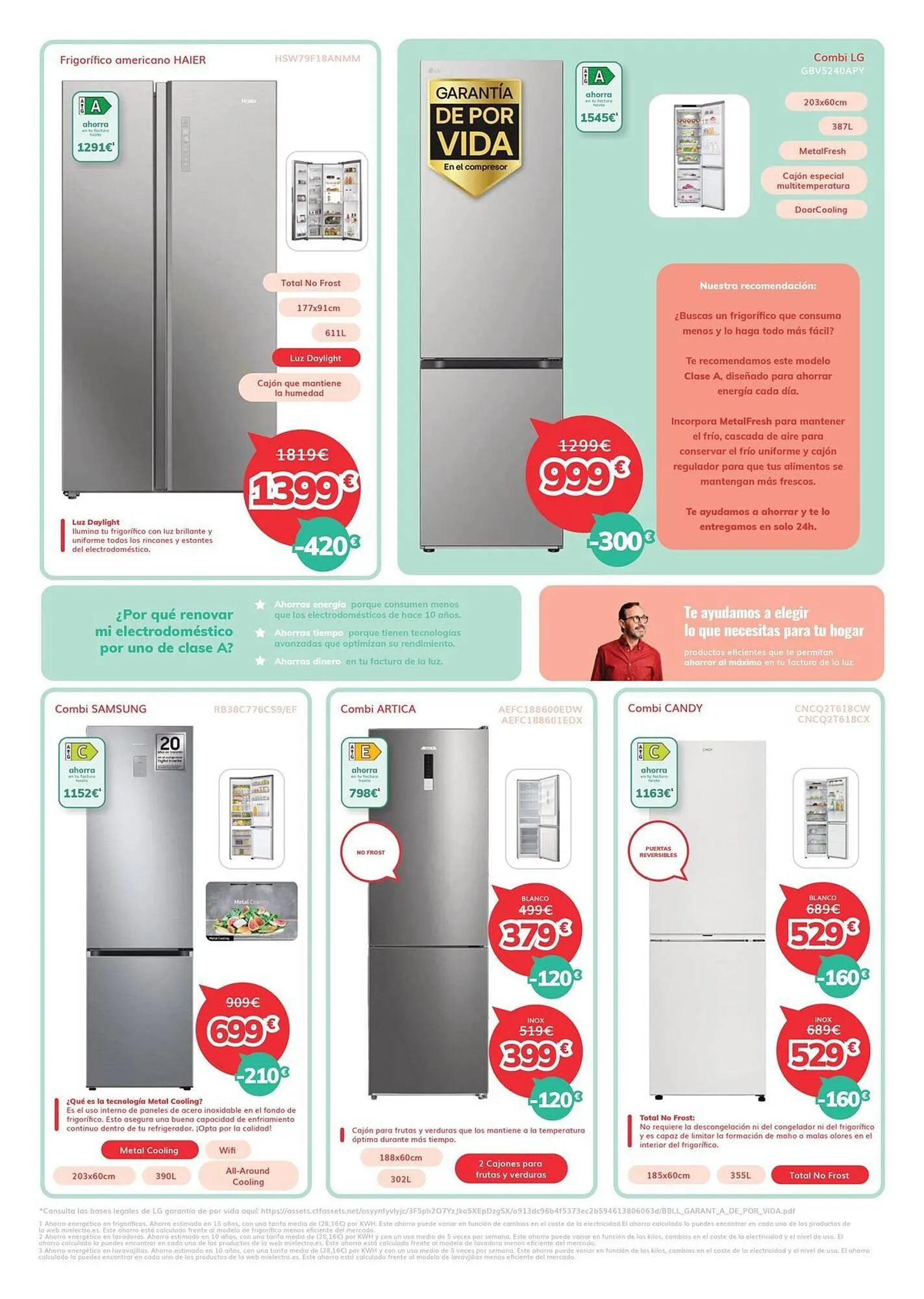 Catálogo de Catálogo Mi electro 1 de octubre al 31 de octubre 2025 - Página 2