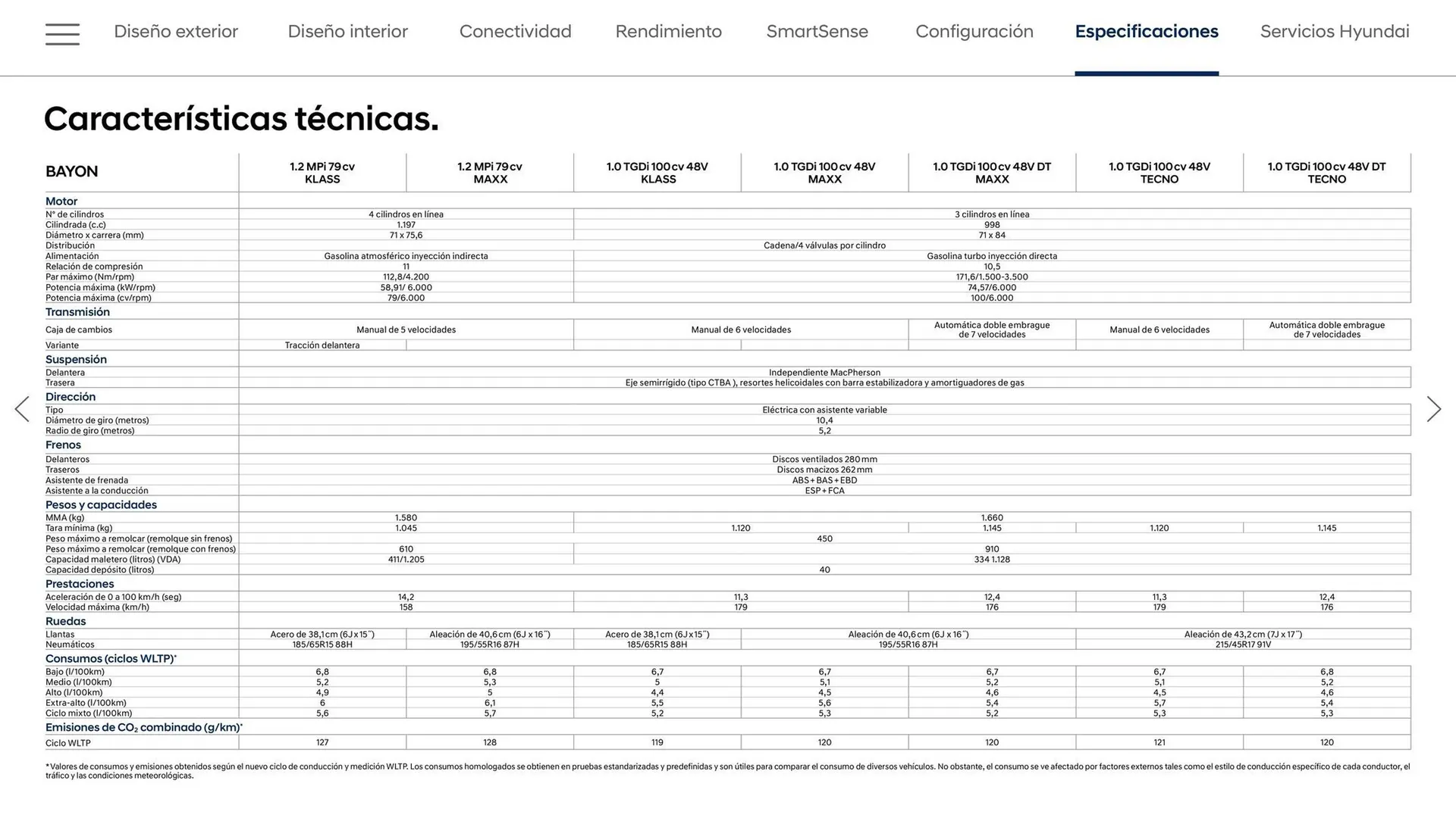 Catálogo de Folleto Hyundai 6 de enero al 31 de diciembre 2026 - Página 18