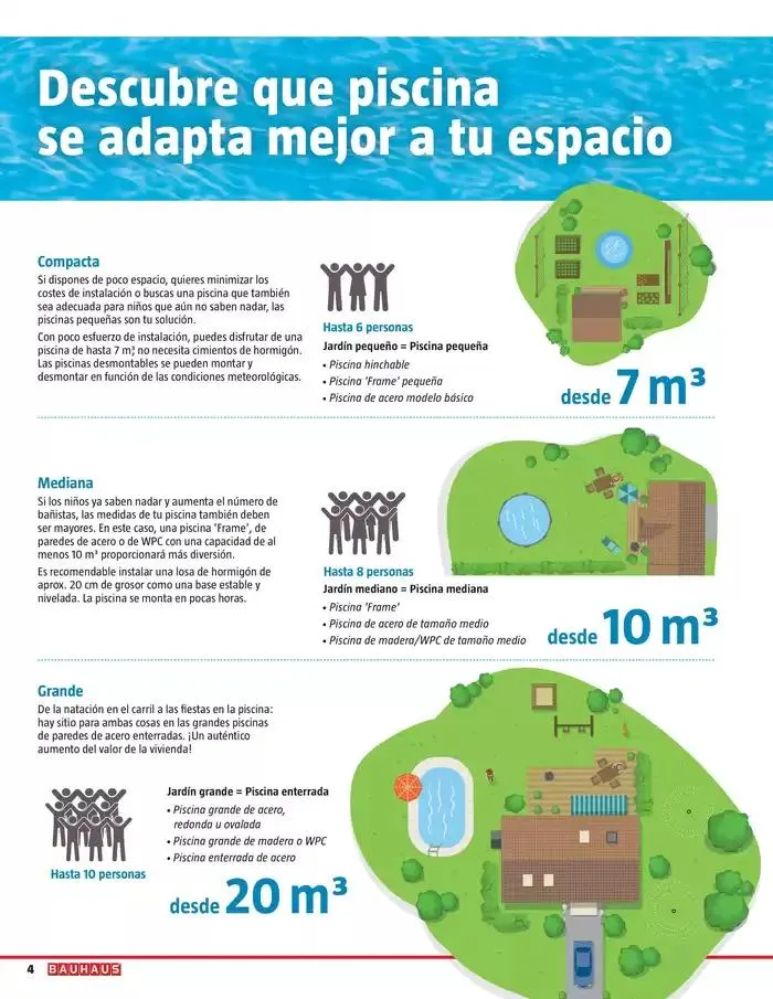 Catálogo de Piscinas, spa, limpieza y Mantenimiento 8 de mayo al 7 de junio 2025 - Página 4