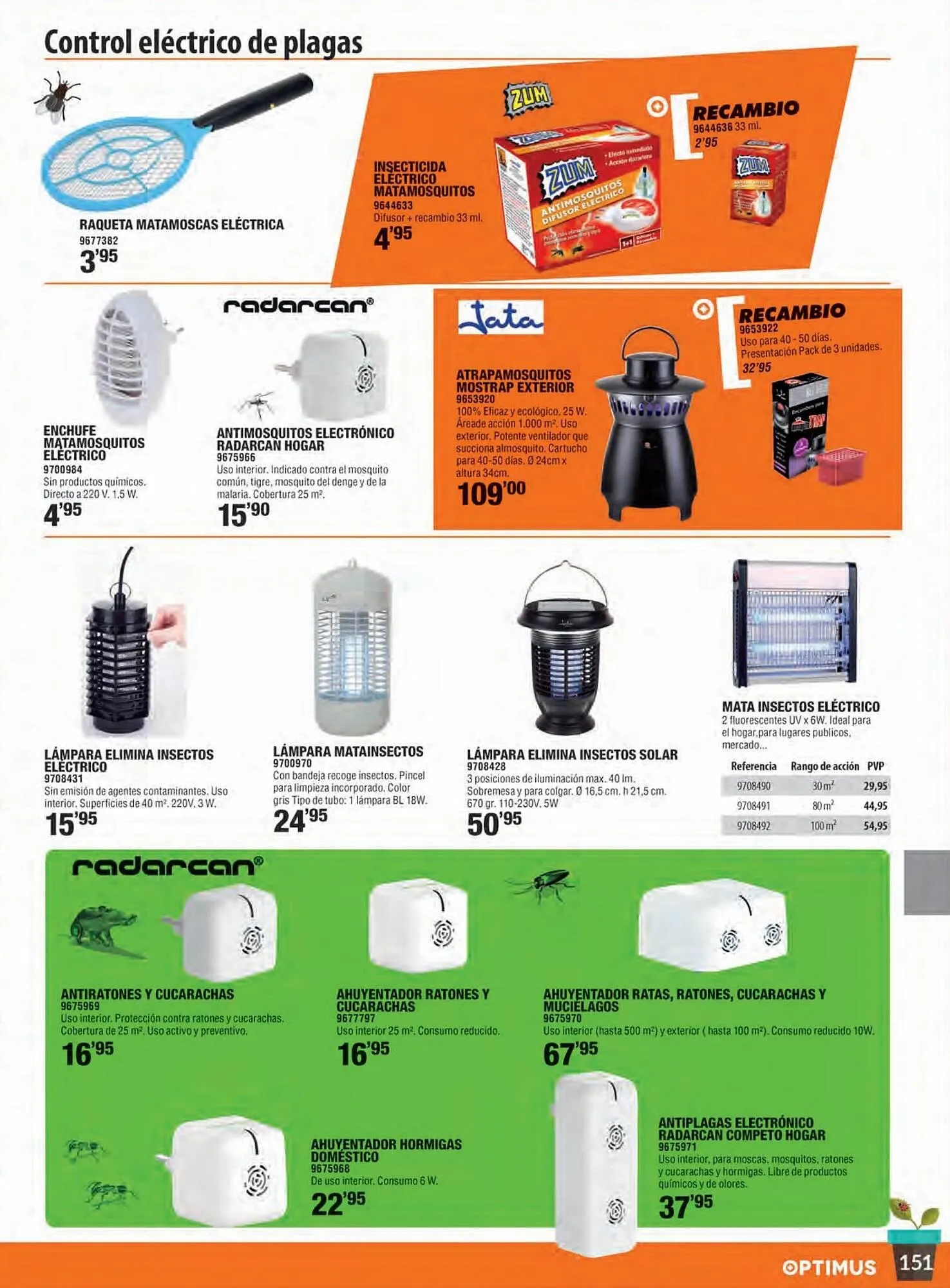 Catálogo de Folleto Optimus 27 de marzo al 31 de agosto 2023 - Página 151