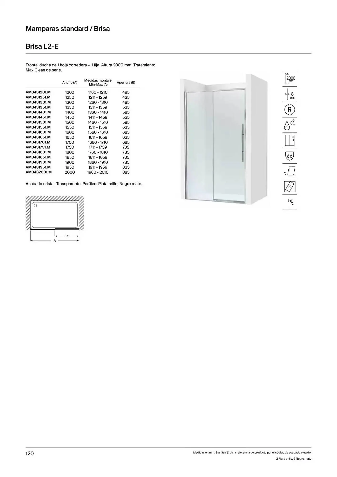 Catálogo de Folleto Roca 9 de enero al 31 de diciembre 2025 - Página 122